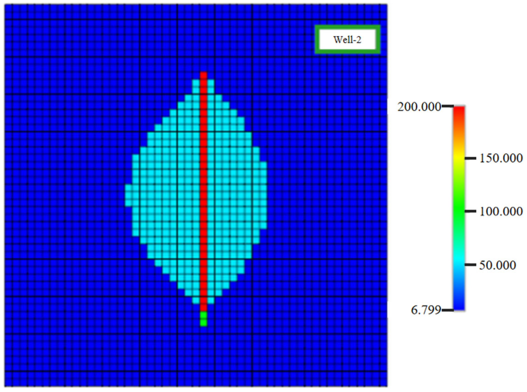 Processes 13 02664 g021 Processes 13 02664 g021