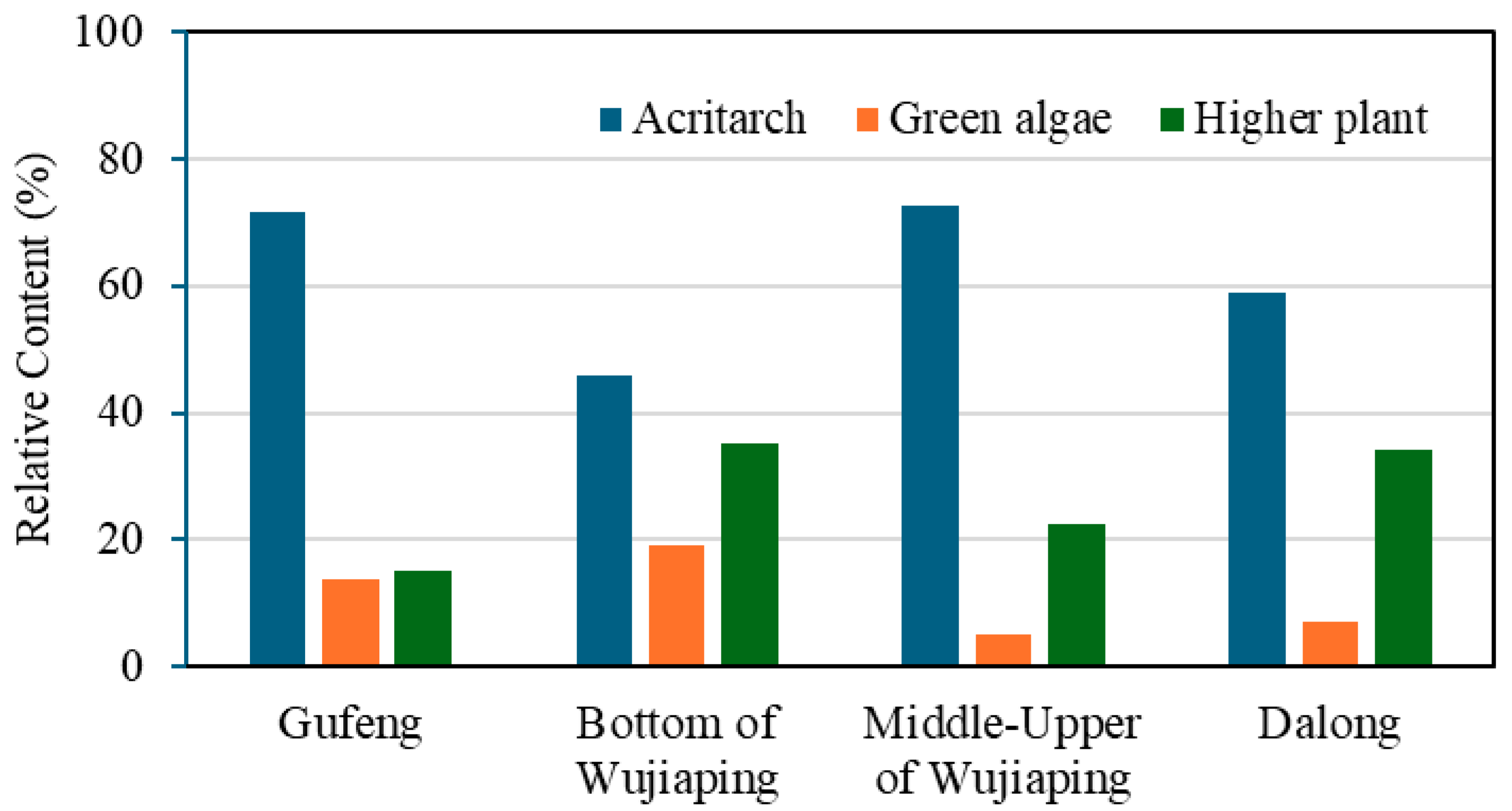 Processes 13 02673 g007 Processes 13 02673 g007