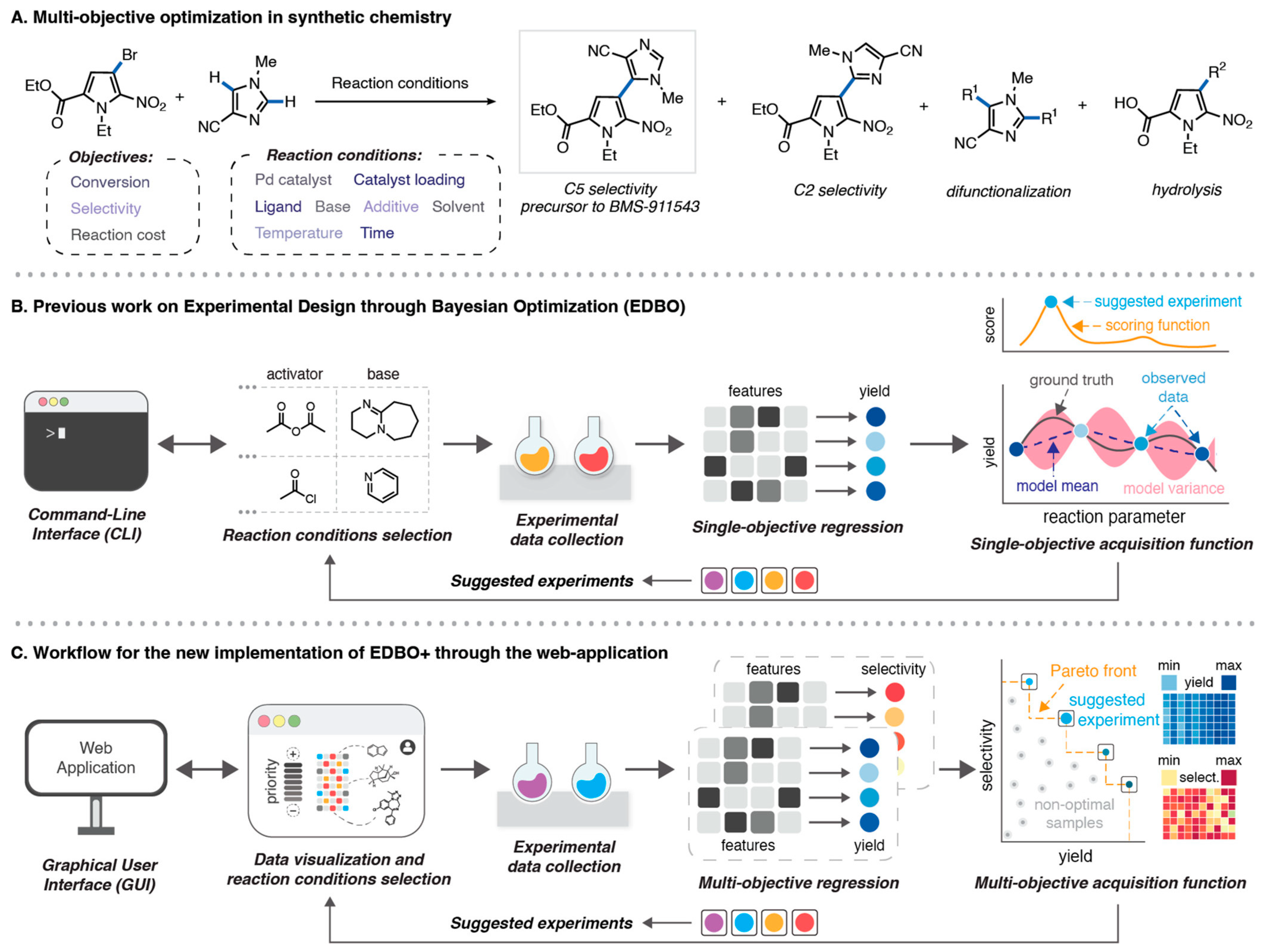 Processes 13 02687 g006 Processes 13 02687 g006