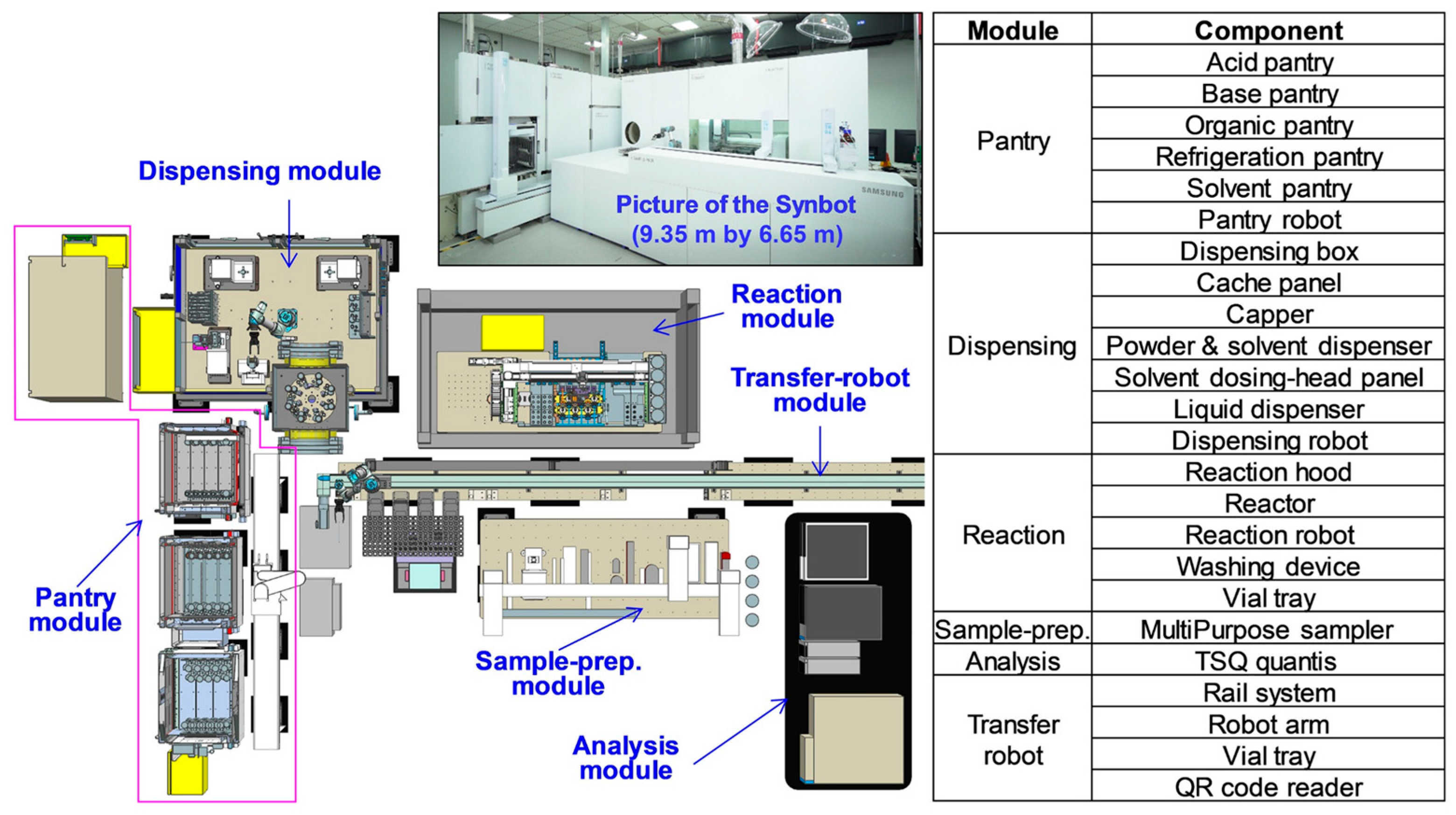 Processes 13 02687 g012 Processes 13 02687 g012