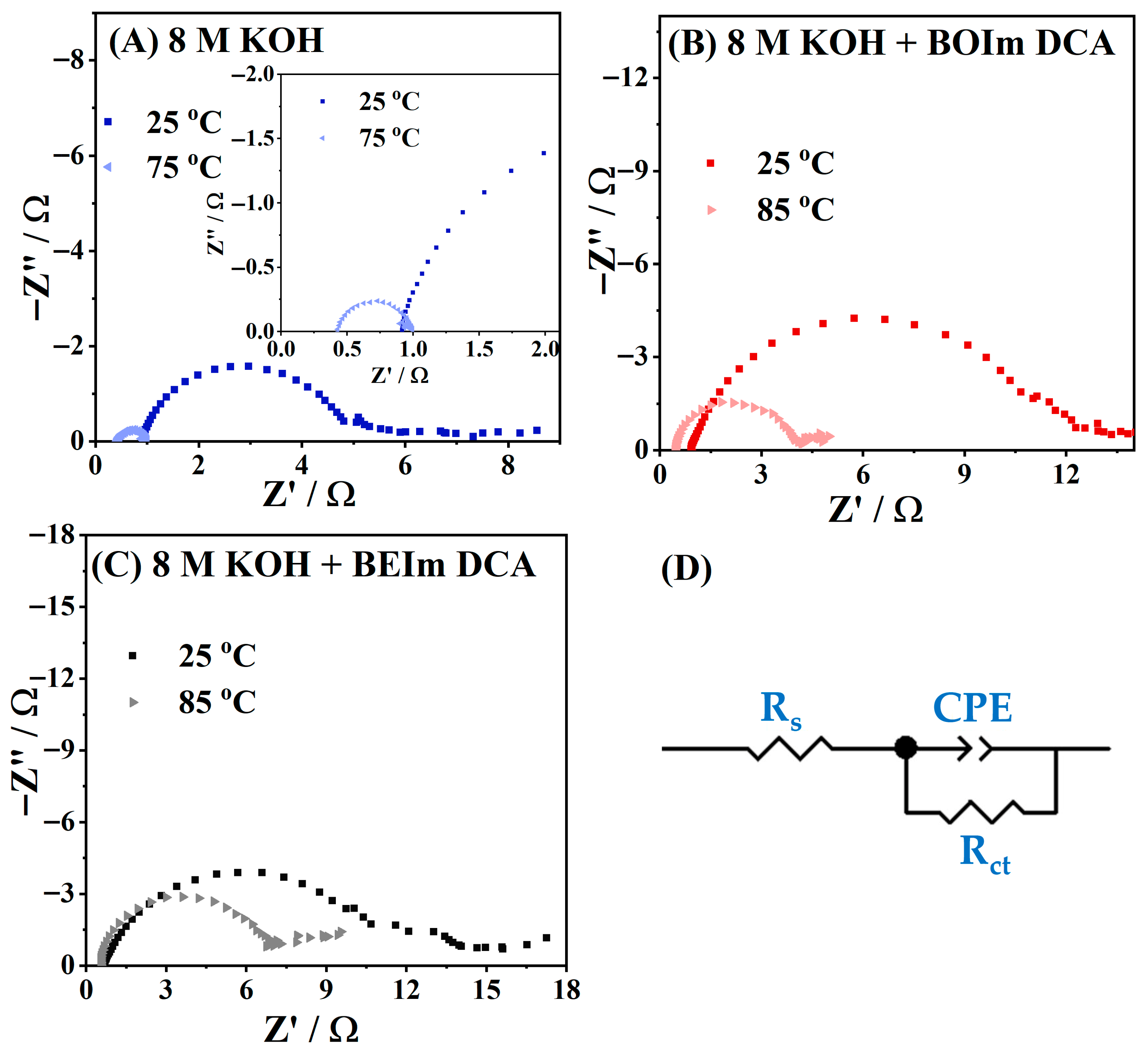 Processes 13 02765 g004 Processes 13 02765 g004