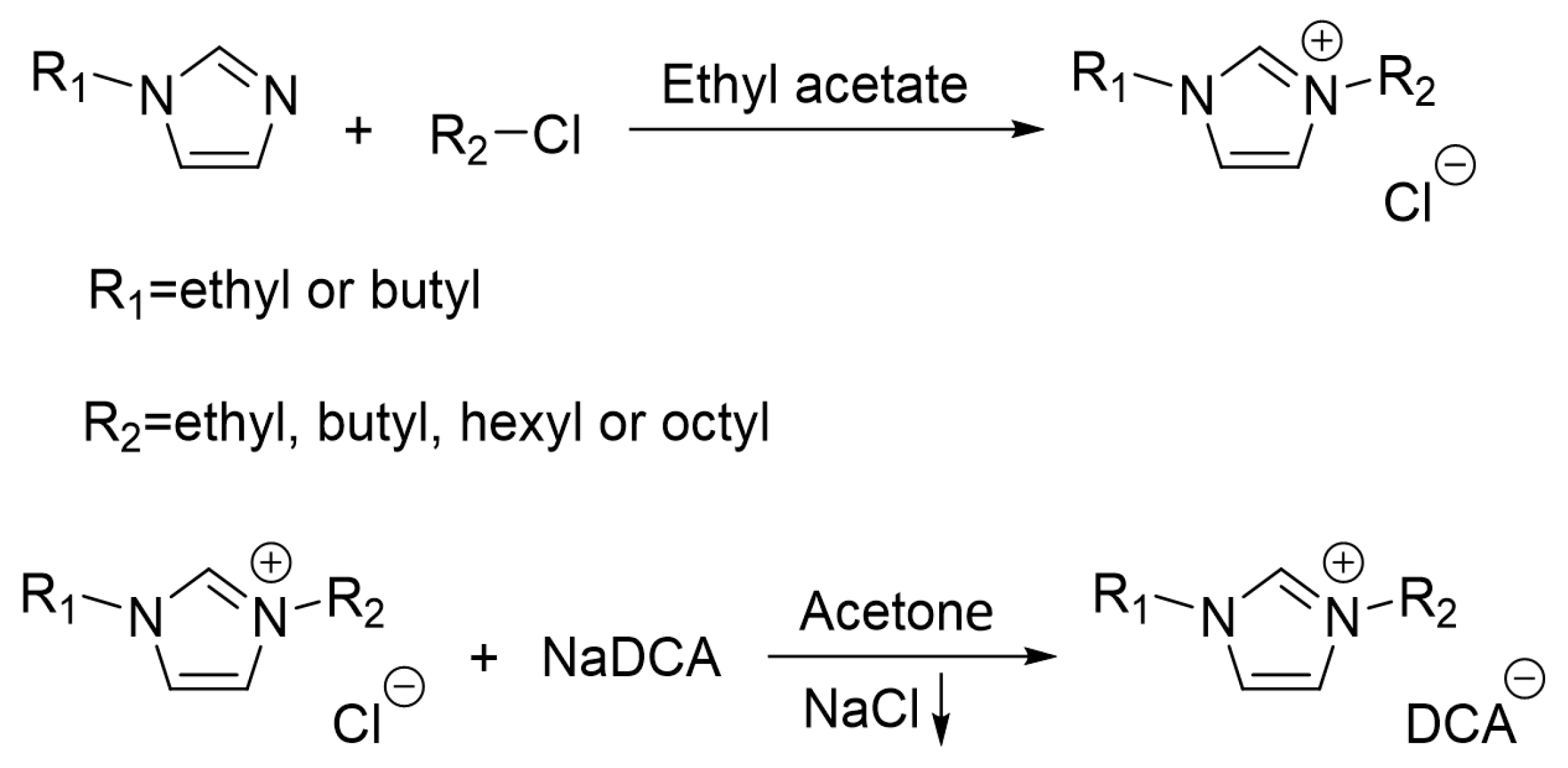 Processes 13 02765 sch001 Processes 13 02765 sch001
