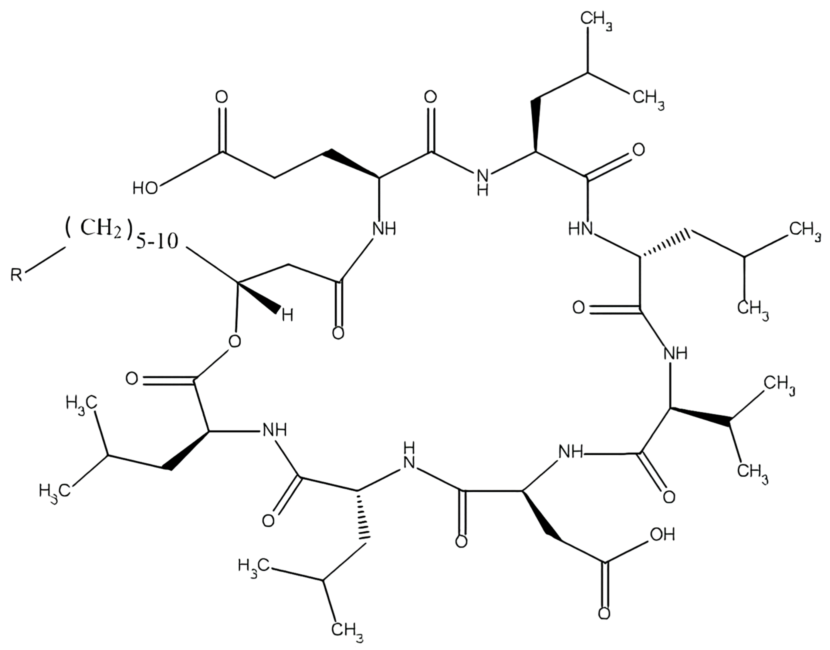 Processes 13 02811 g001 Processes 13 02811 g001