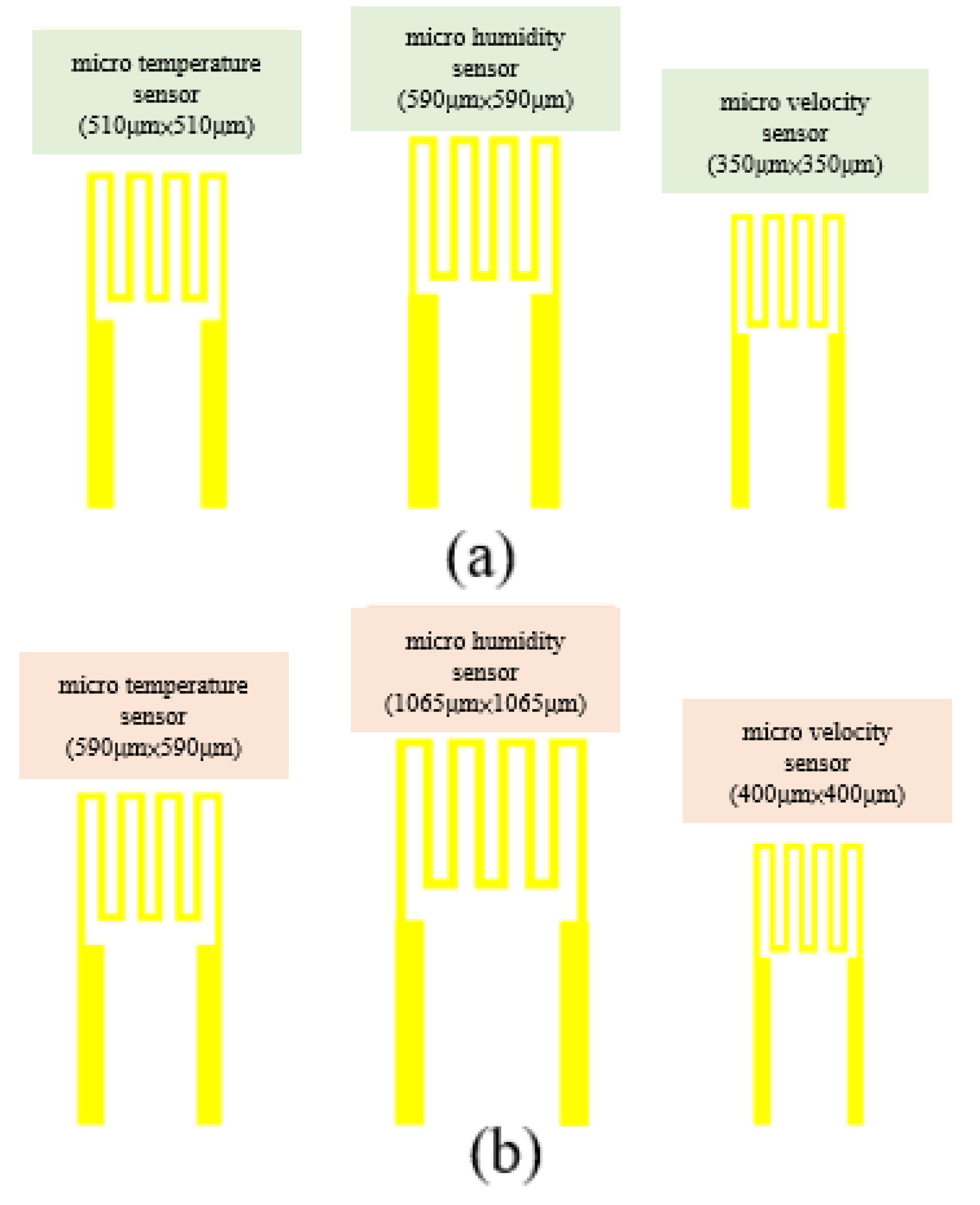 Processes 13 02852 g002 Processes 13 02852 g002