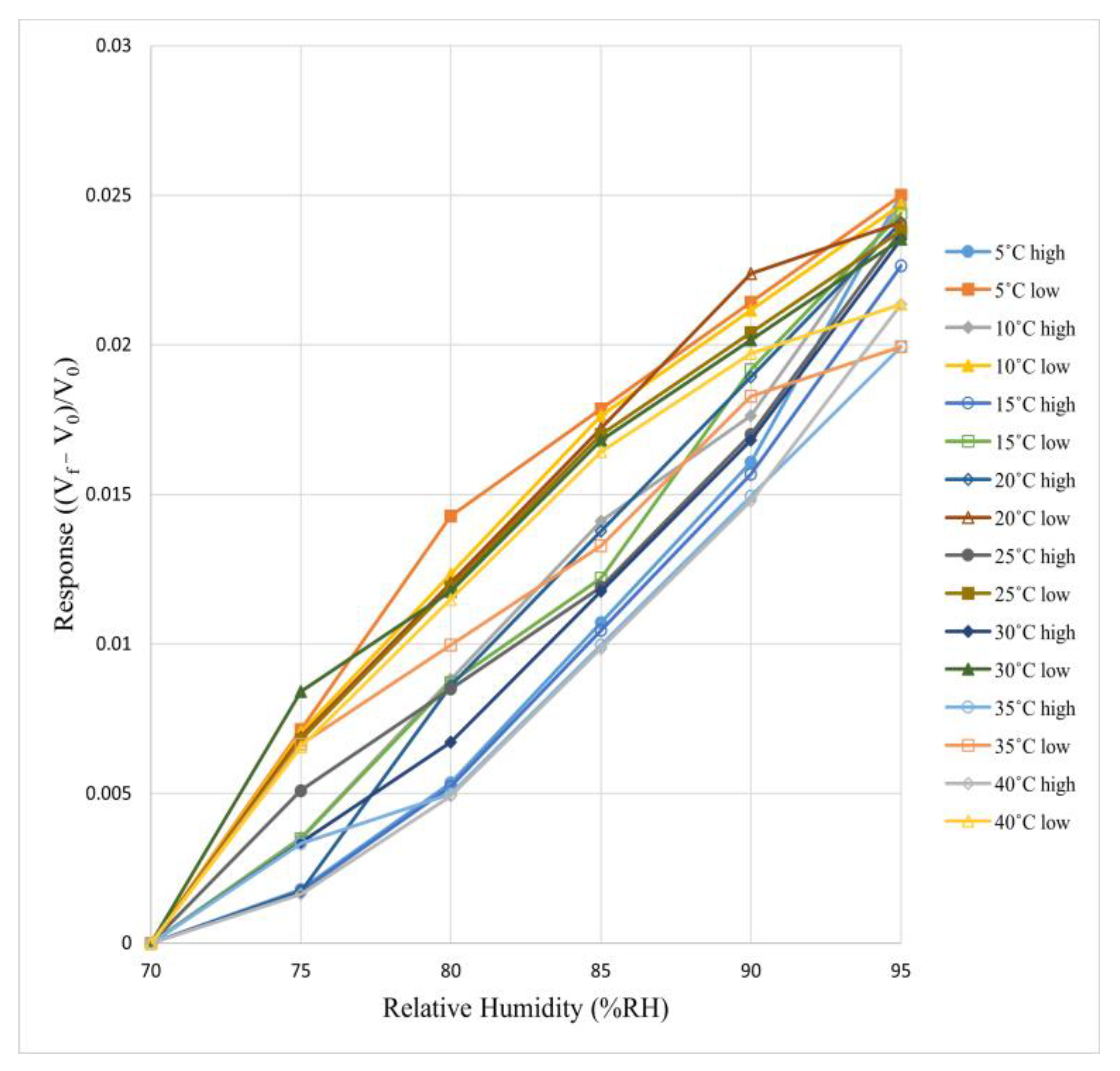 Processes 13 02852 g009 Processes 13 02852 g009