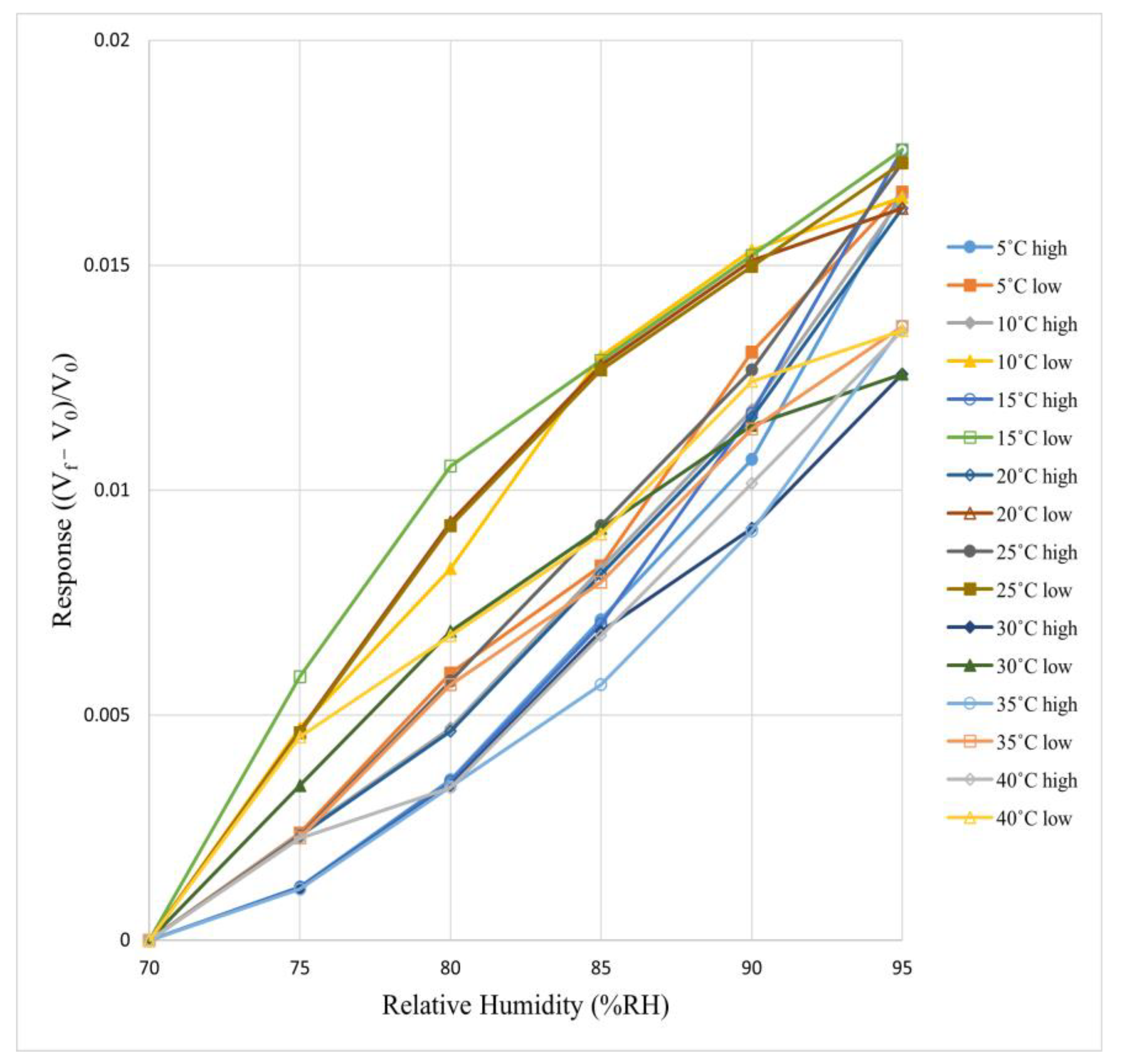 Processes 13 02852 g011 Processes 13 02852 g011