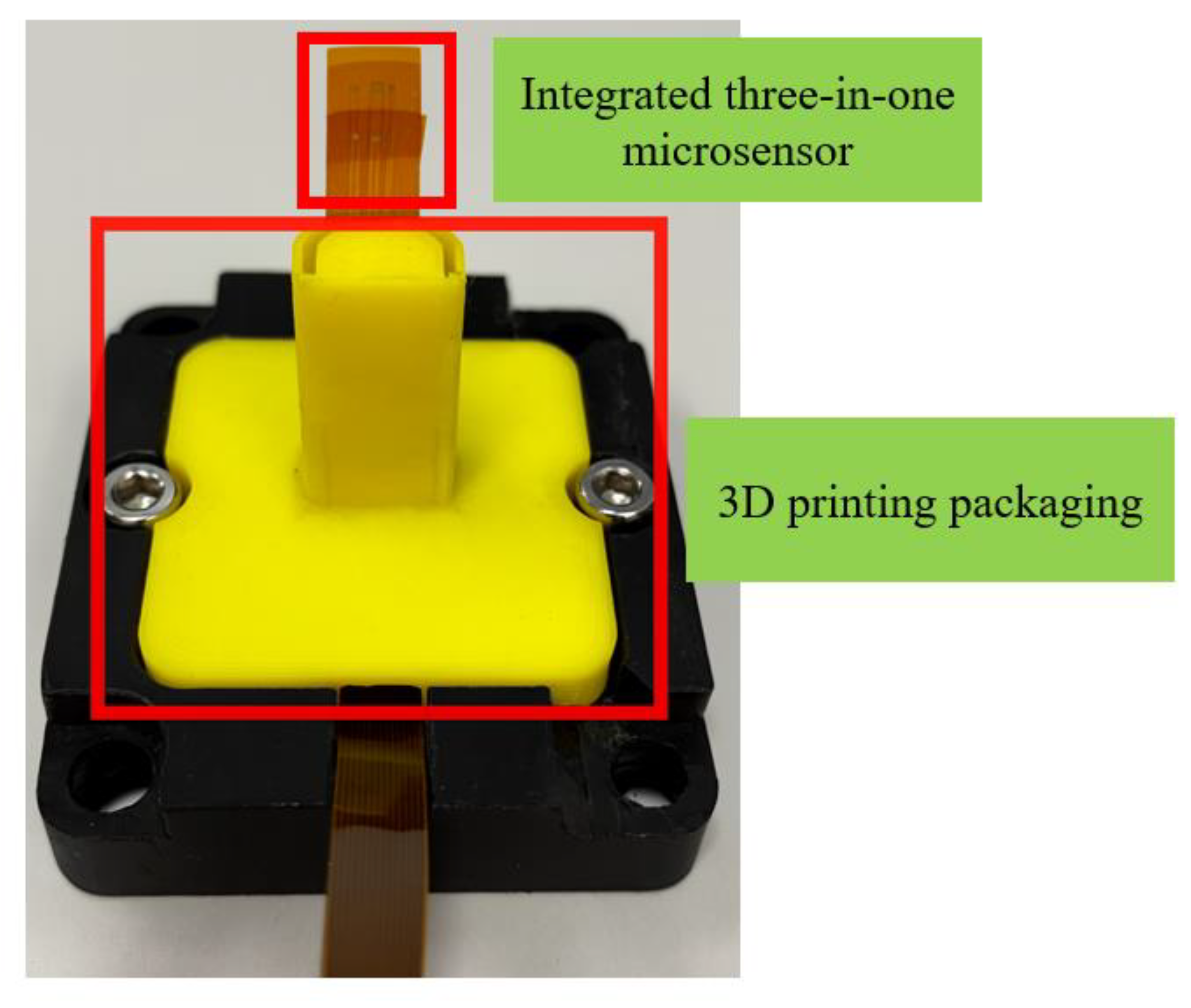 Processes 13 02852 g014 Processes 13 02852 g014