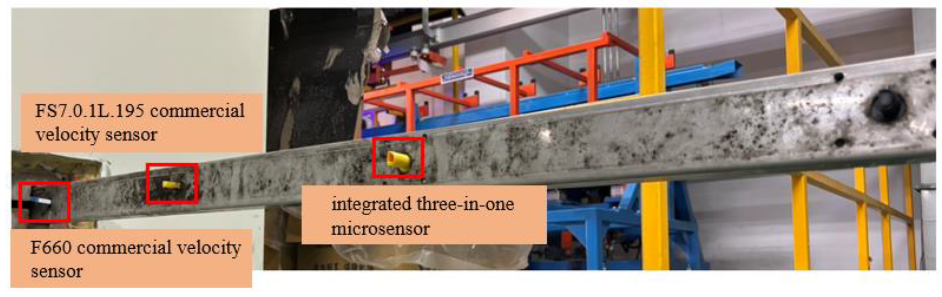 Processes 13 02852 g015 Processes 13 02852 g015