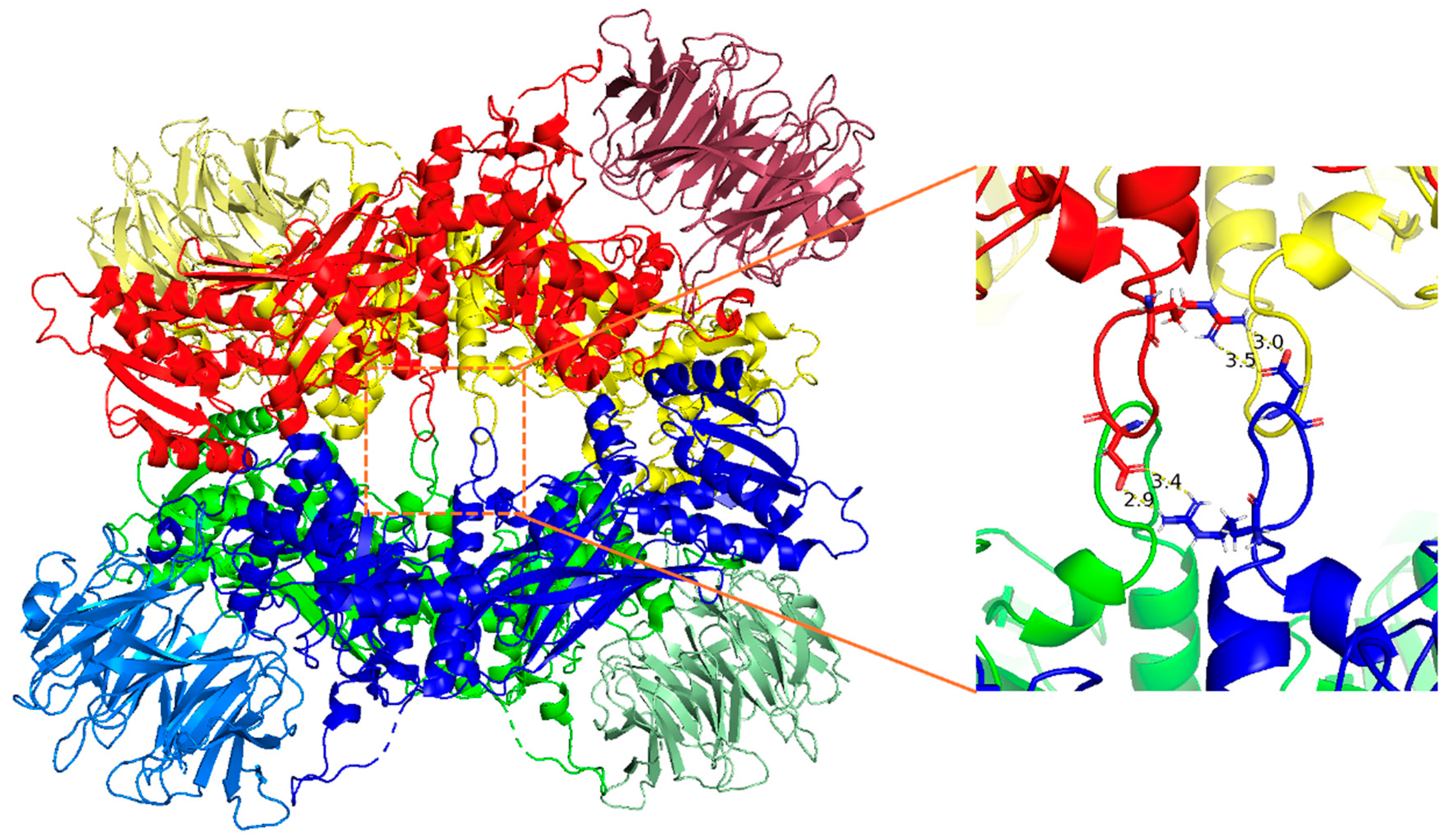 Processes 13 02878 g002 Processes 13 02878 g002