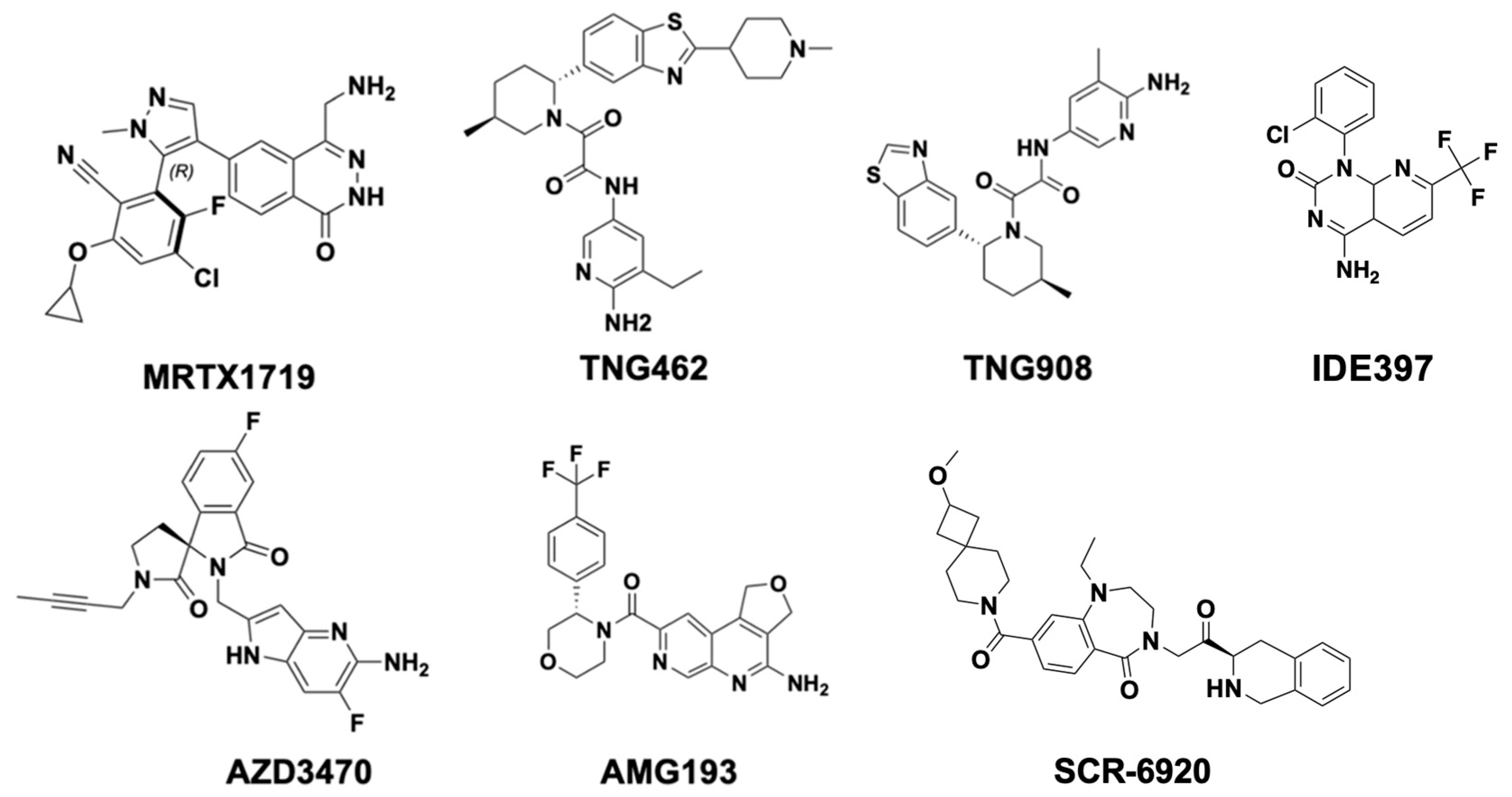Processes 13 02878 g005 Processes 13 02878 g005