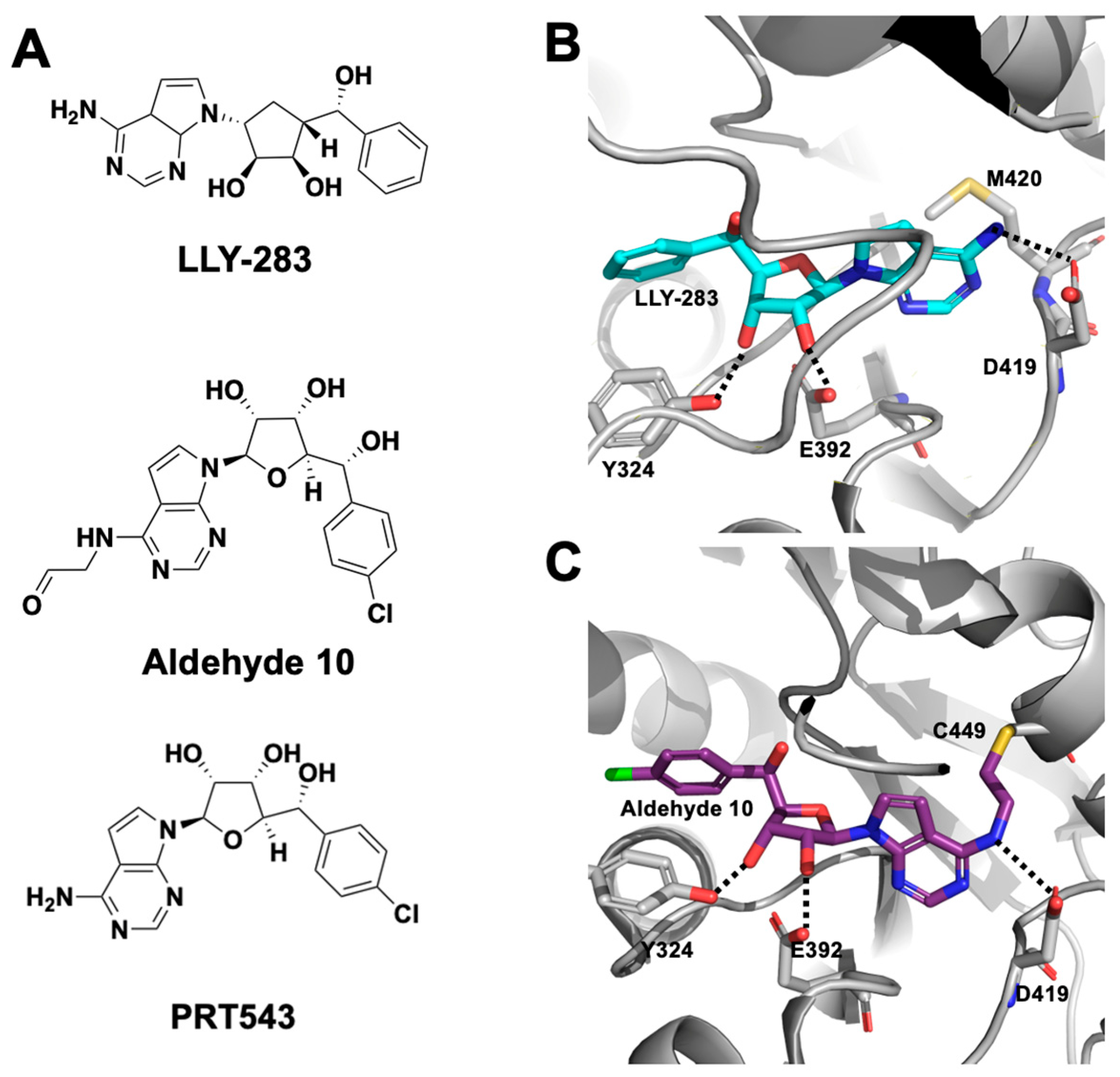 Processes 13 02878 g007 Processes 13 02878 g007