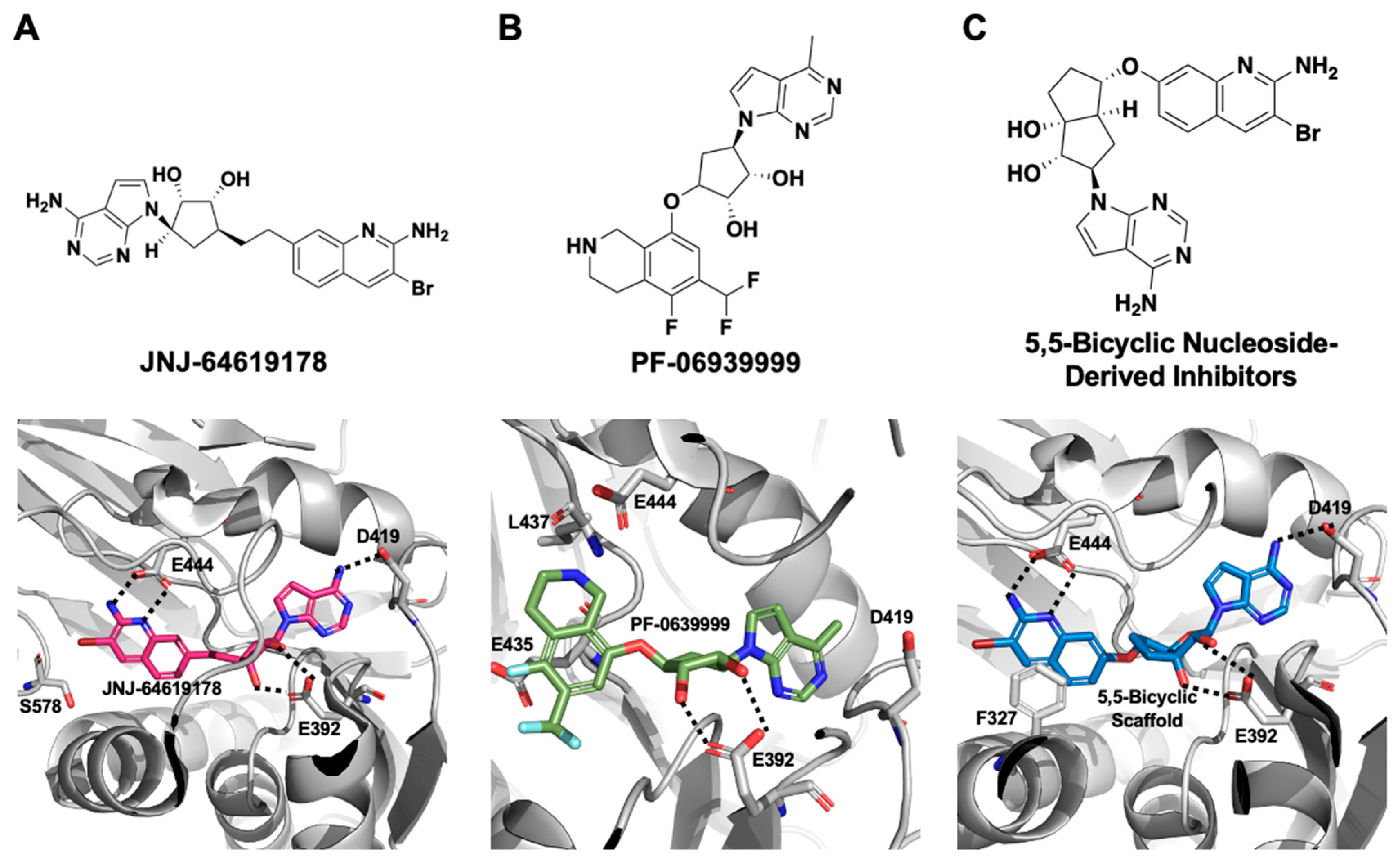 Processes 13 02878 g008 Processes 13 02878 g008
