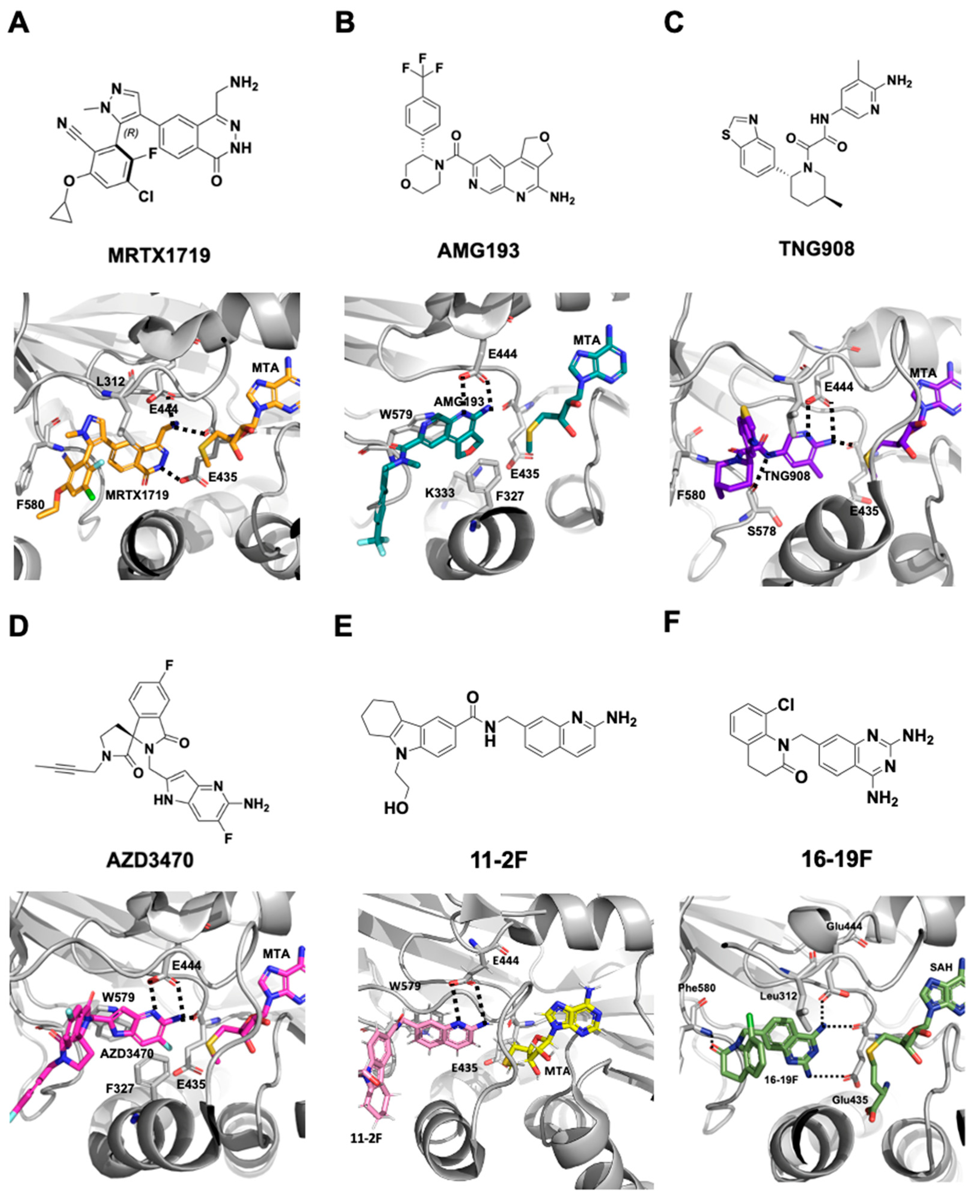 Processes 13 02878 g010 Processes 13 02878 g010