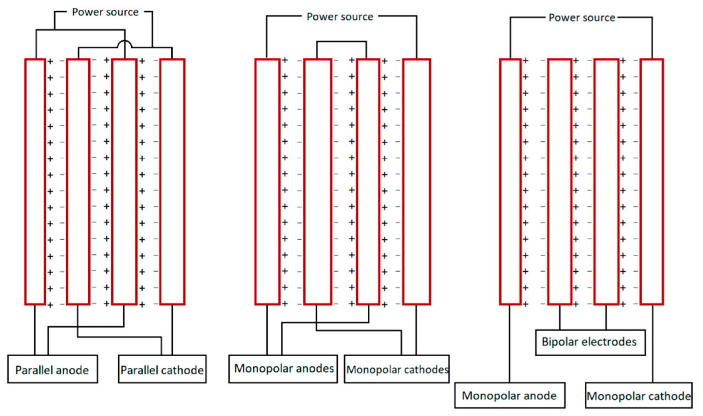 Processes 13 02916 g008 Processes 13 02916 g008