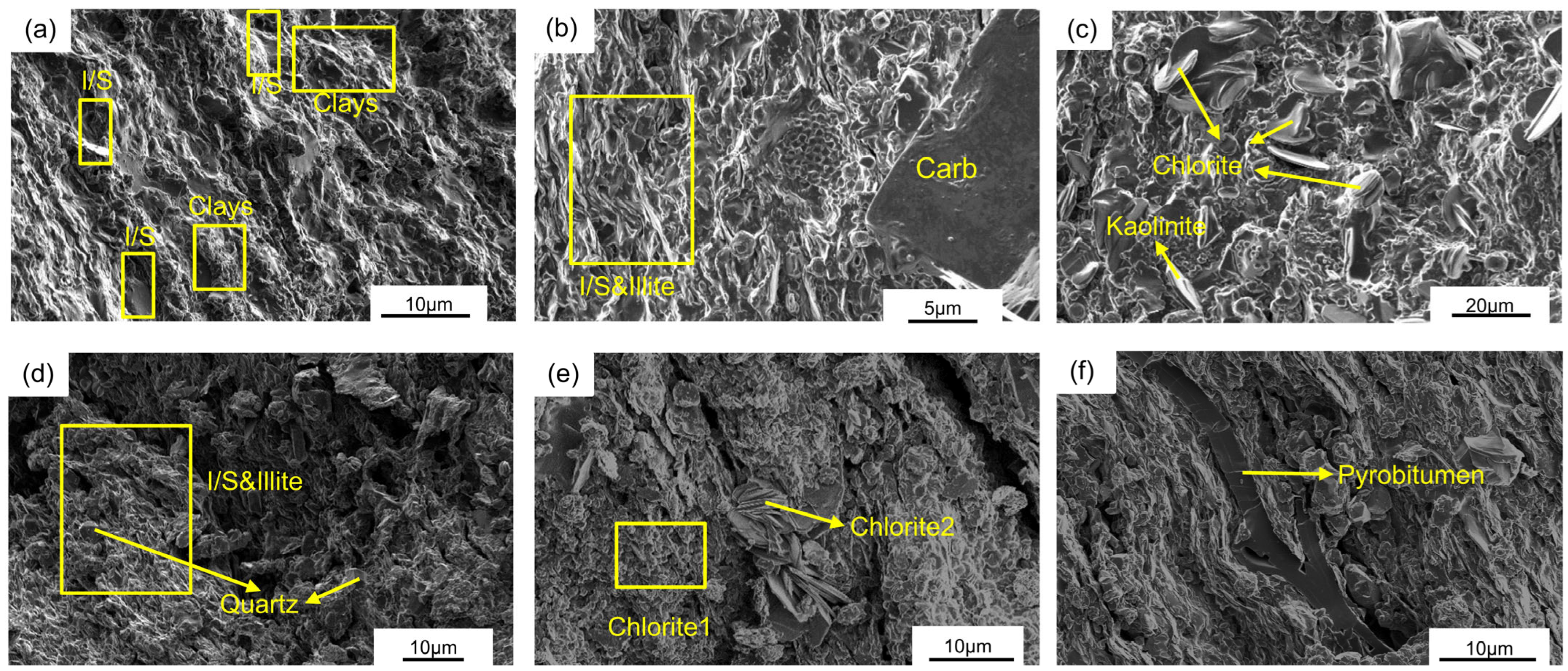 Processes 13 02966 g004 Processes 13 02966 g004