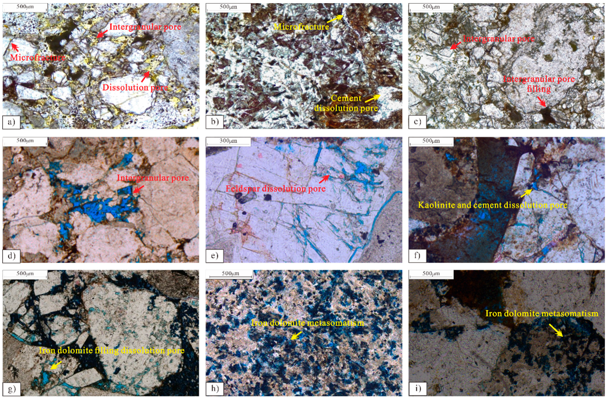 Processes 13 02967 g002 Processes 13 02967 g002