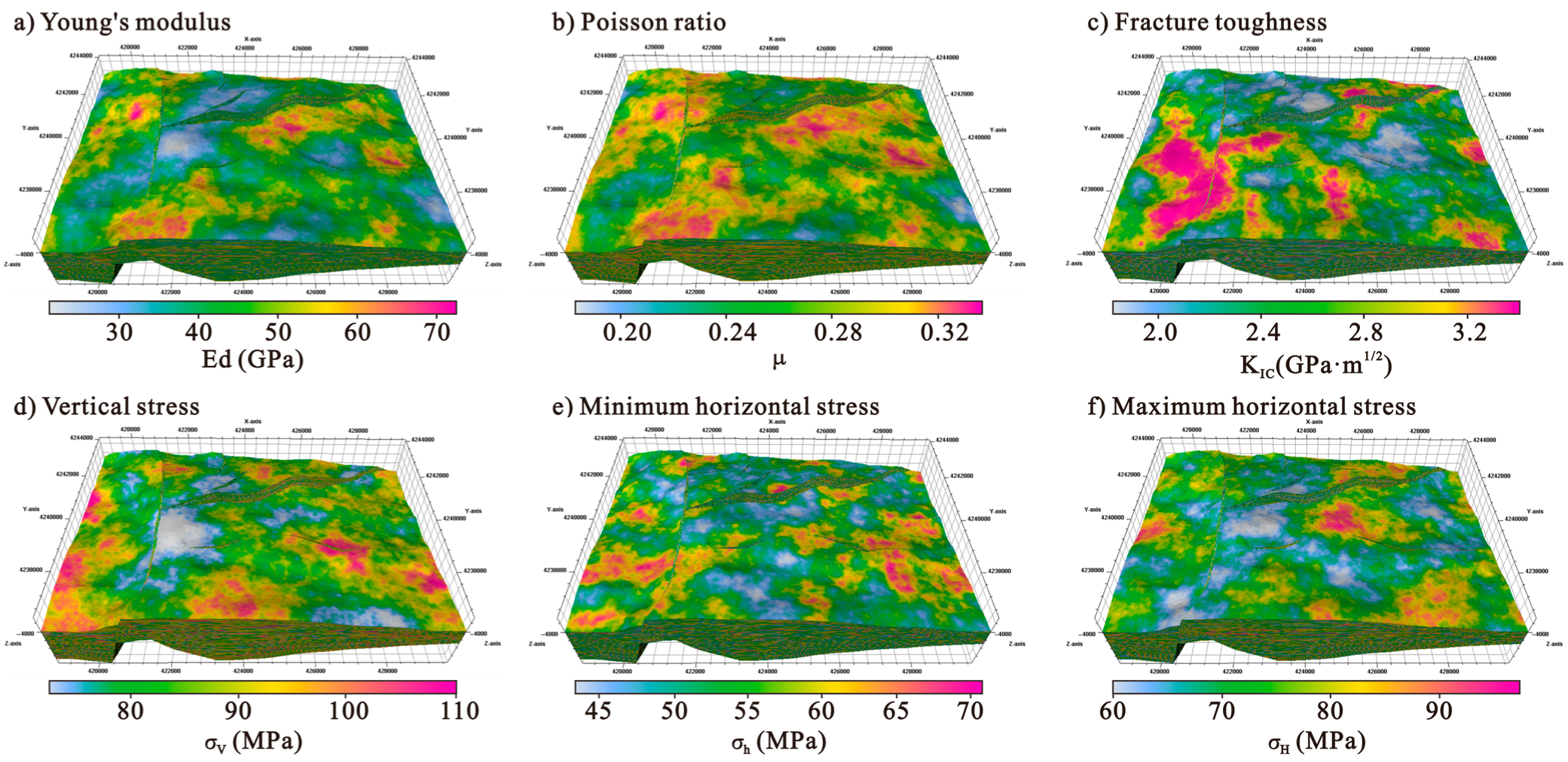 Processes 13 02967 g006 Processes 13 02967 g006