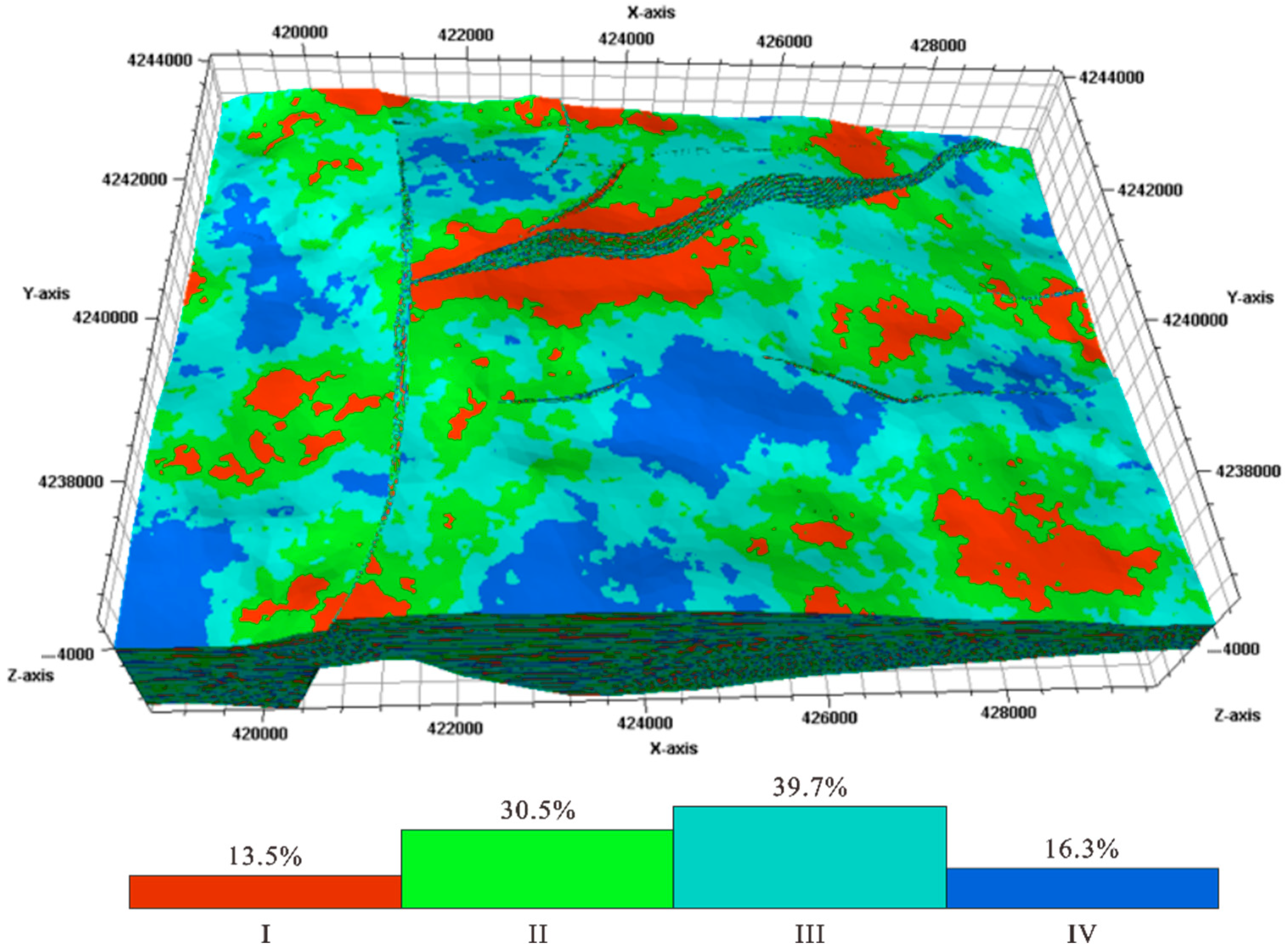 Processes 13 02967 g008 Processes 13 02967 g008