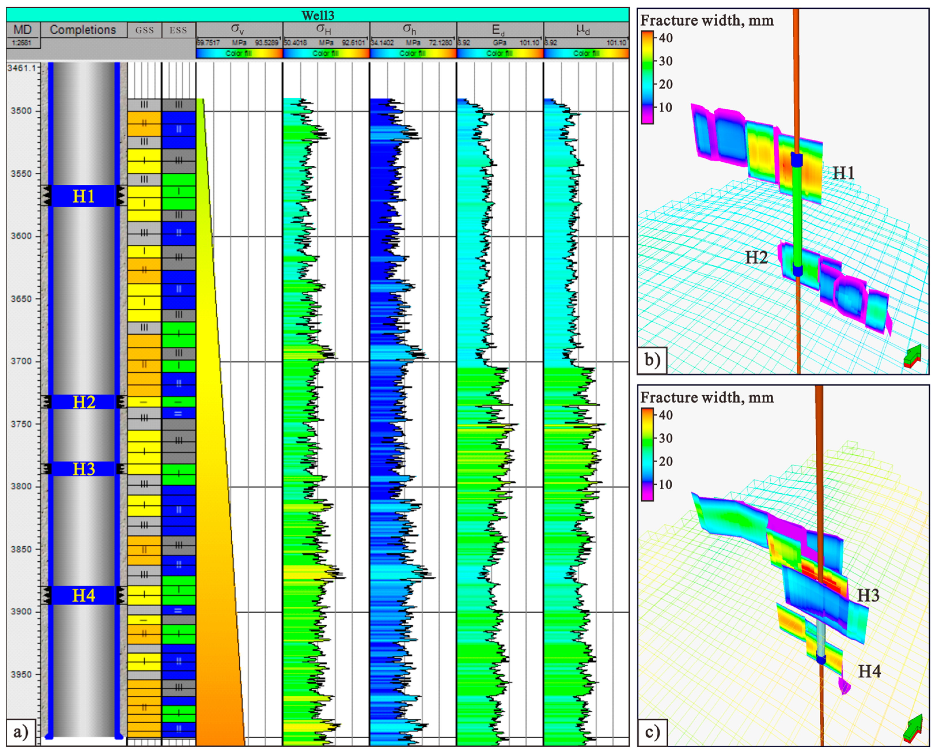 Processes 13 02967 g011 Processes 13 02967 g011