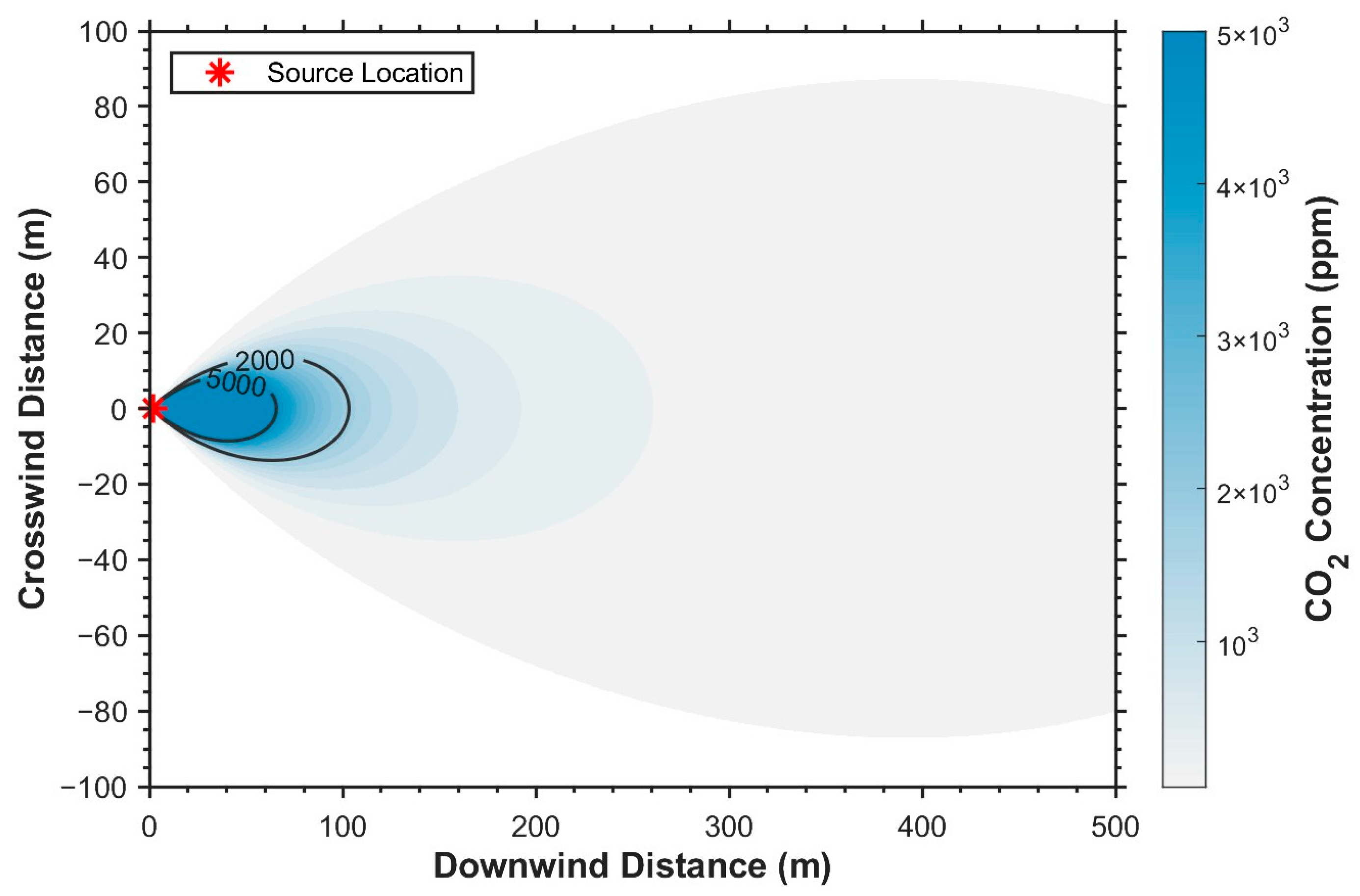 Processes 13 02994 g005 Processes 13 02994 g005