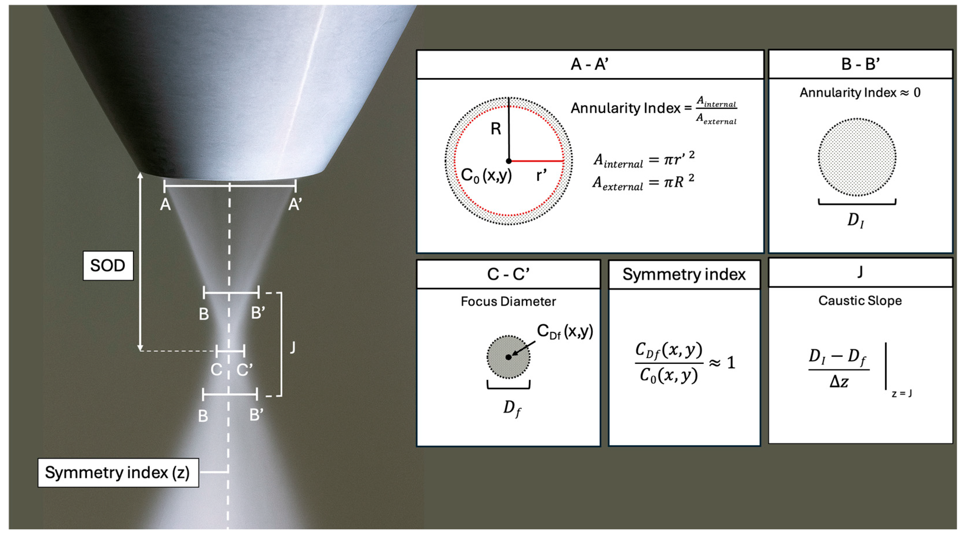 Processes 13 02995 g006 Processes 13 02995 g006