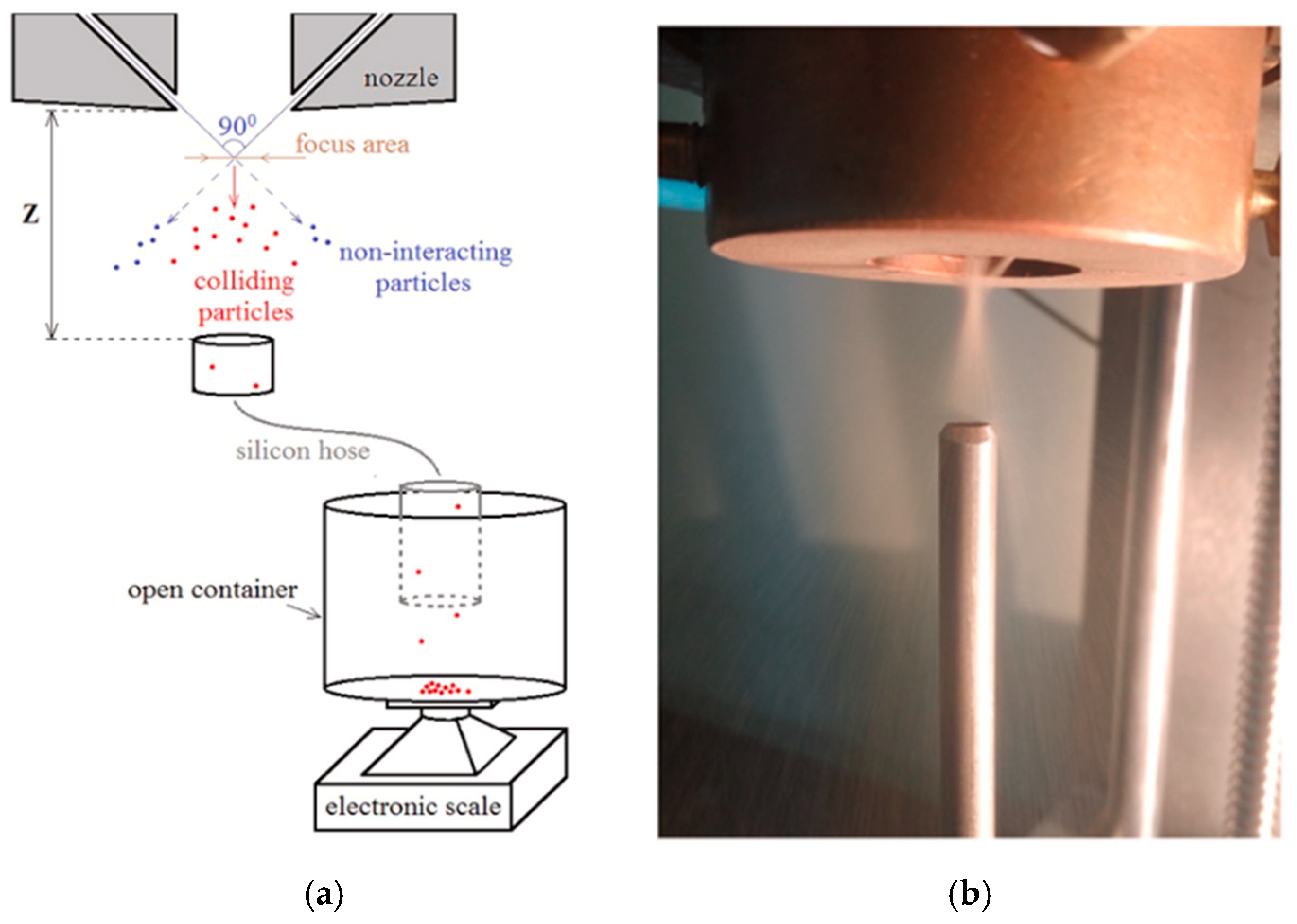Processes 13 02995 g008 Processes 13 02995 g008