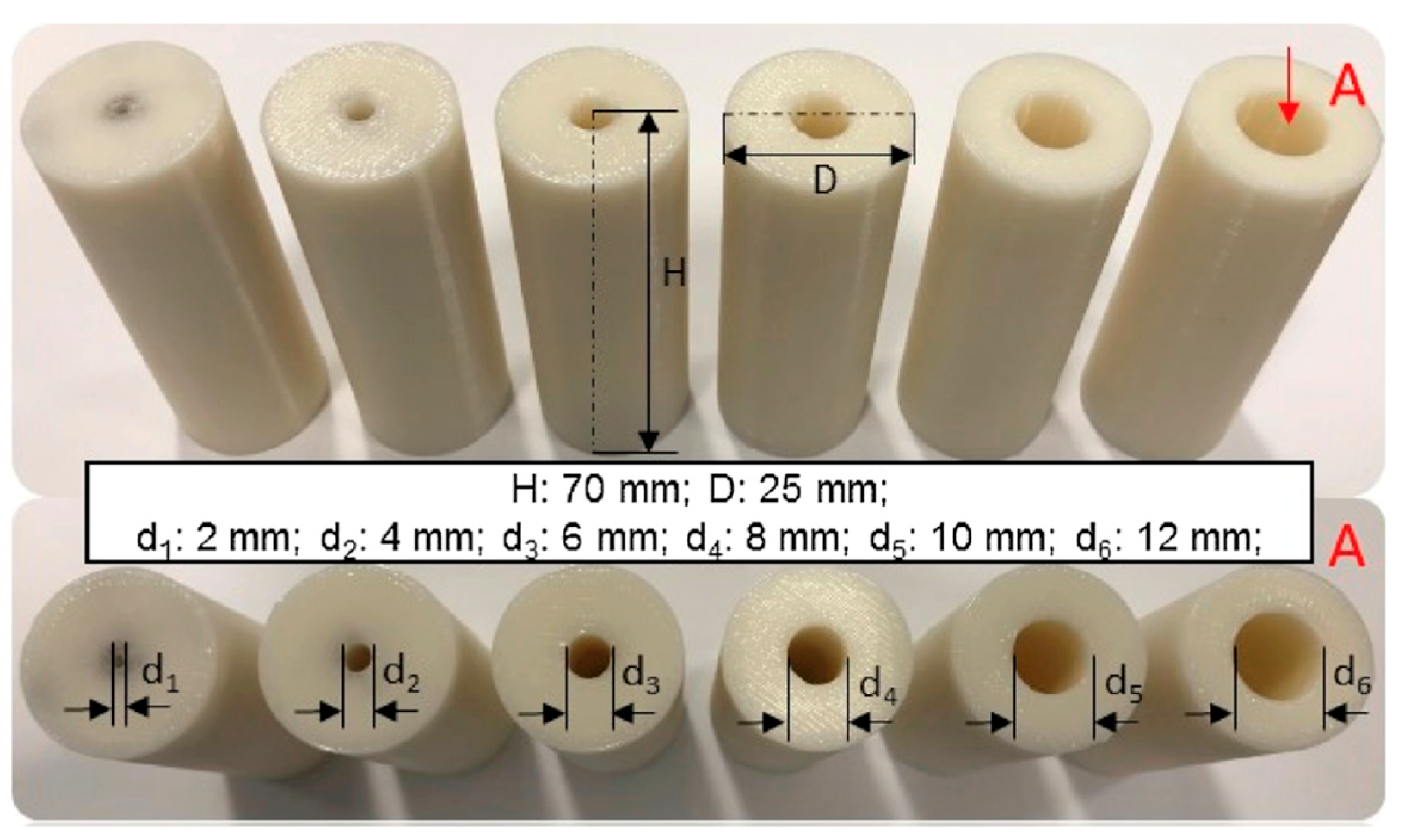 Processes 13 02995 g010 Processes 13 02995 g010