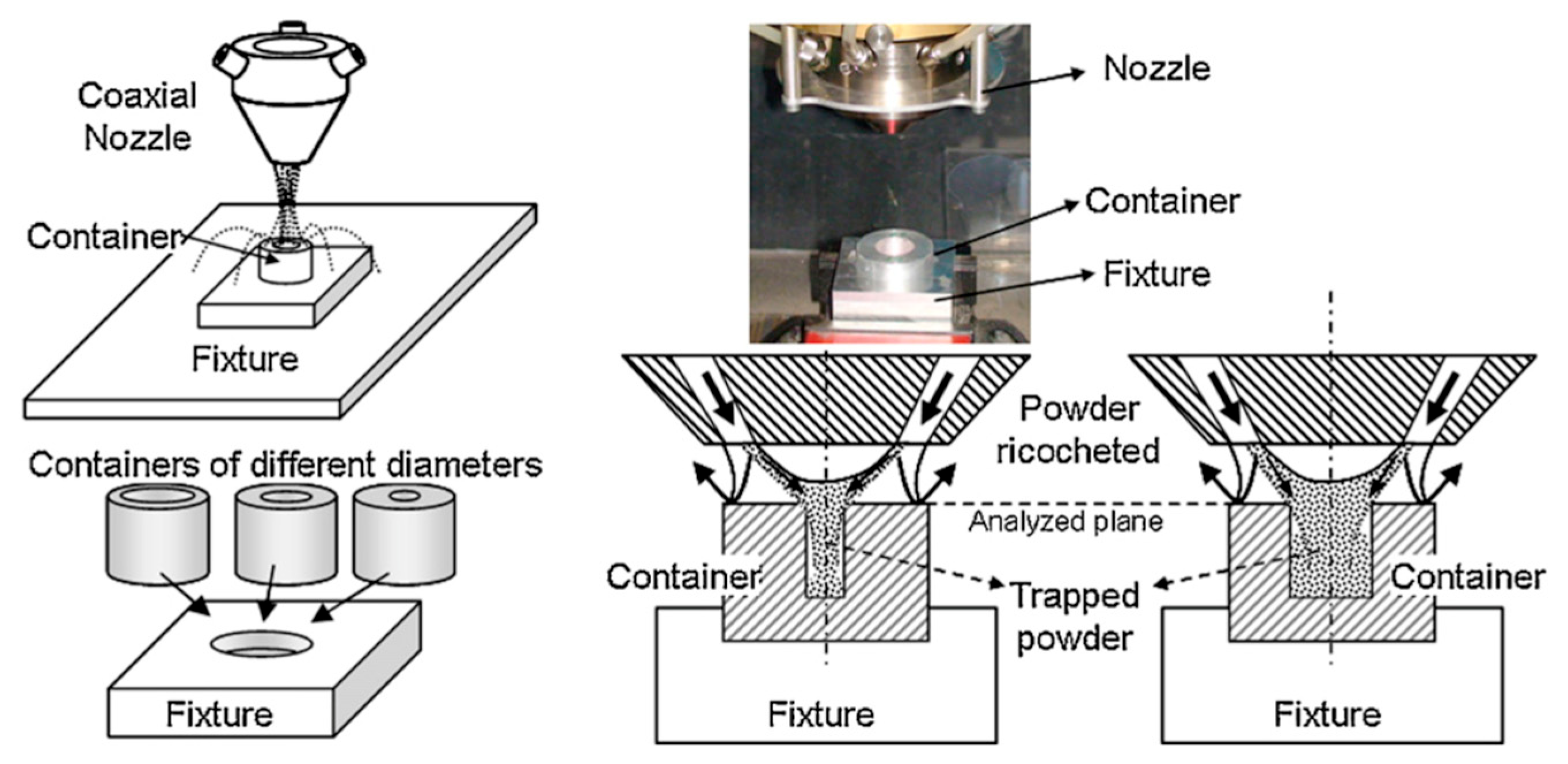 Processes 13 02995 g011 Processes 13 02995 g011