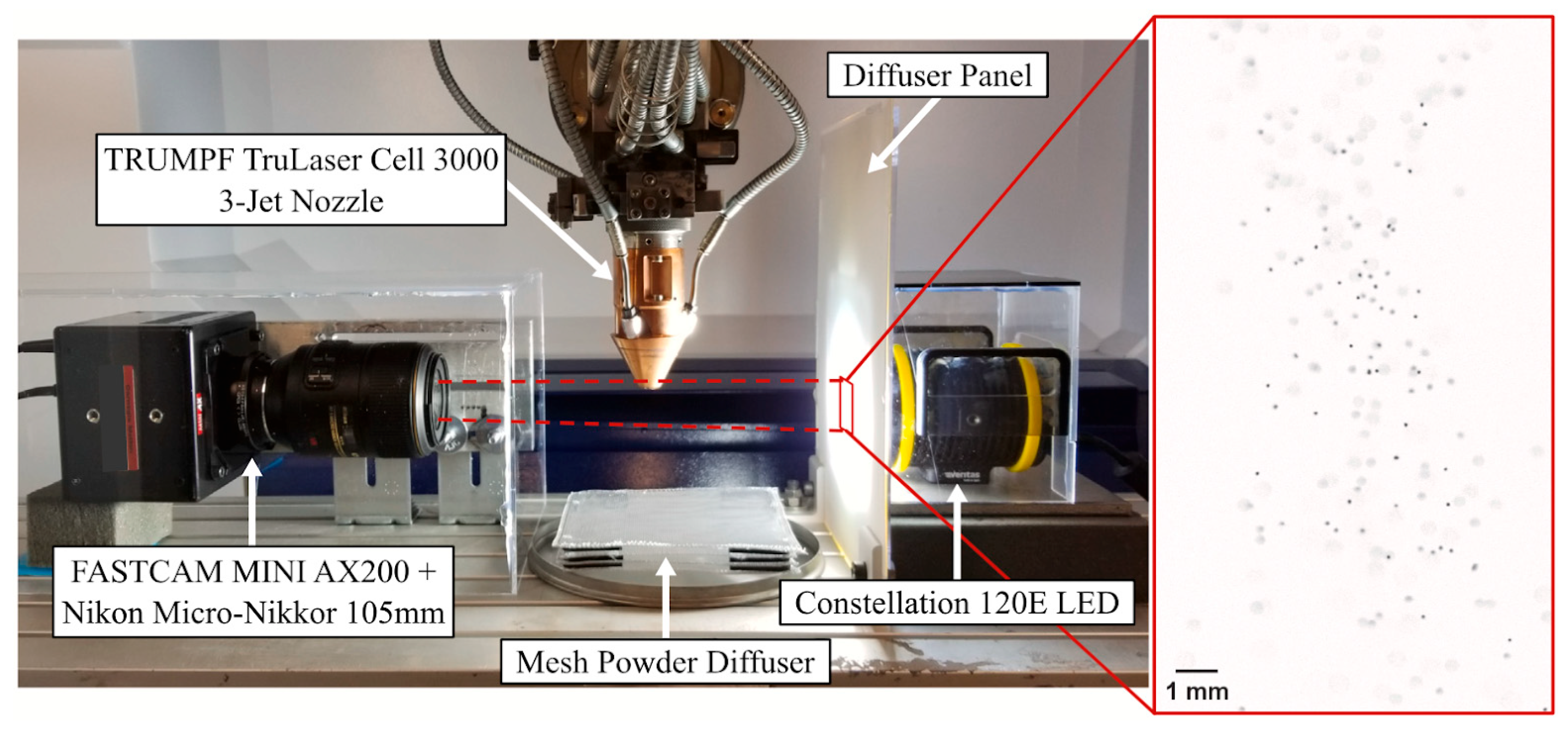 Processes 13 02995 g012 Processes 13 02995 g012