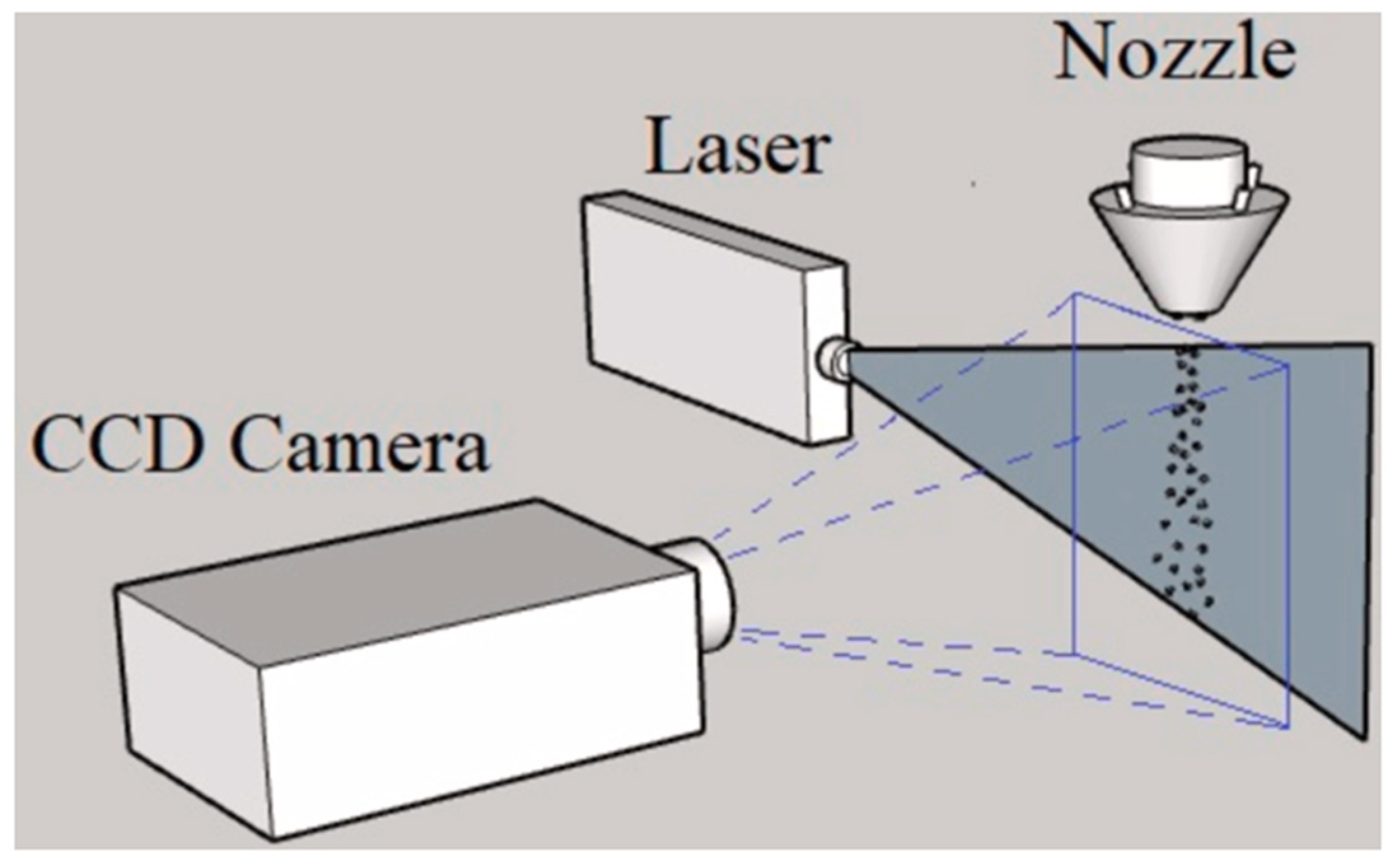 Processes 13 02995 g016 Processes 13 02995 g016