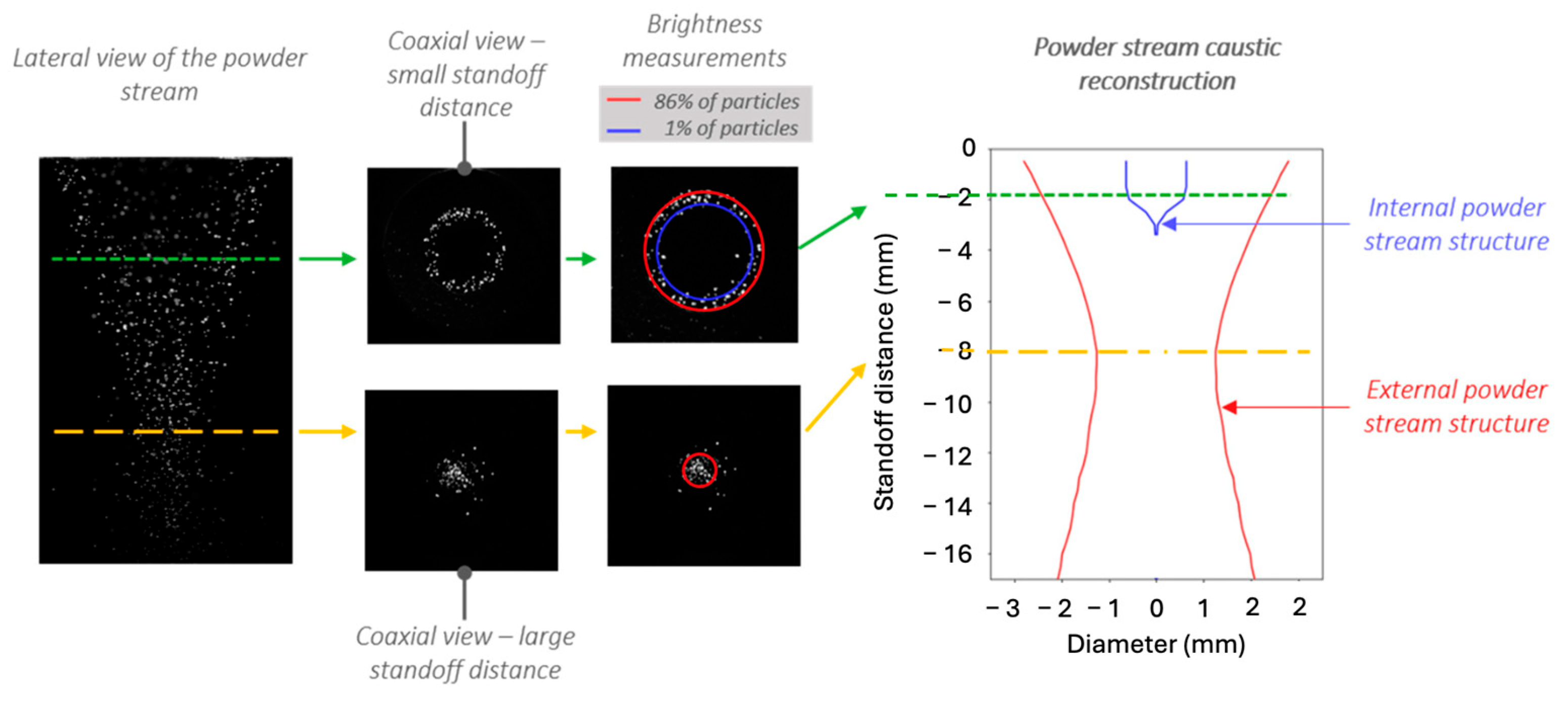 Processes 13 02995 g019 Processes 13 02995 g019