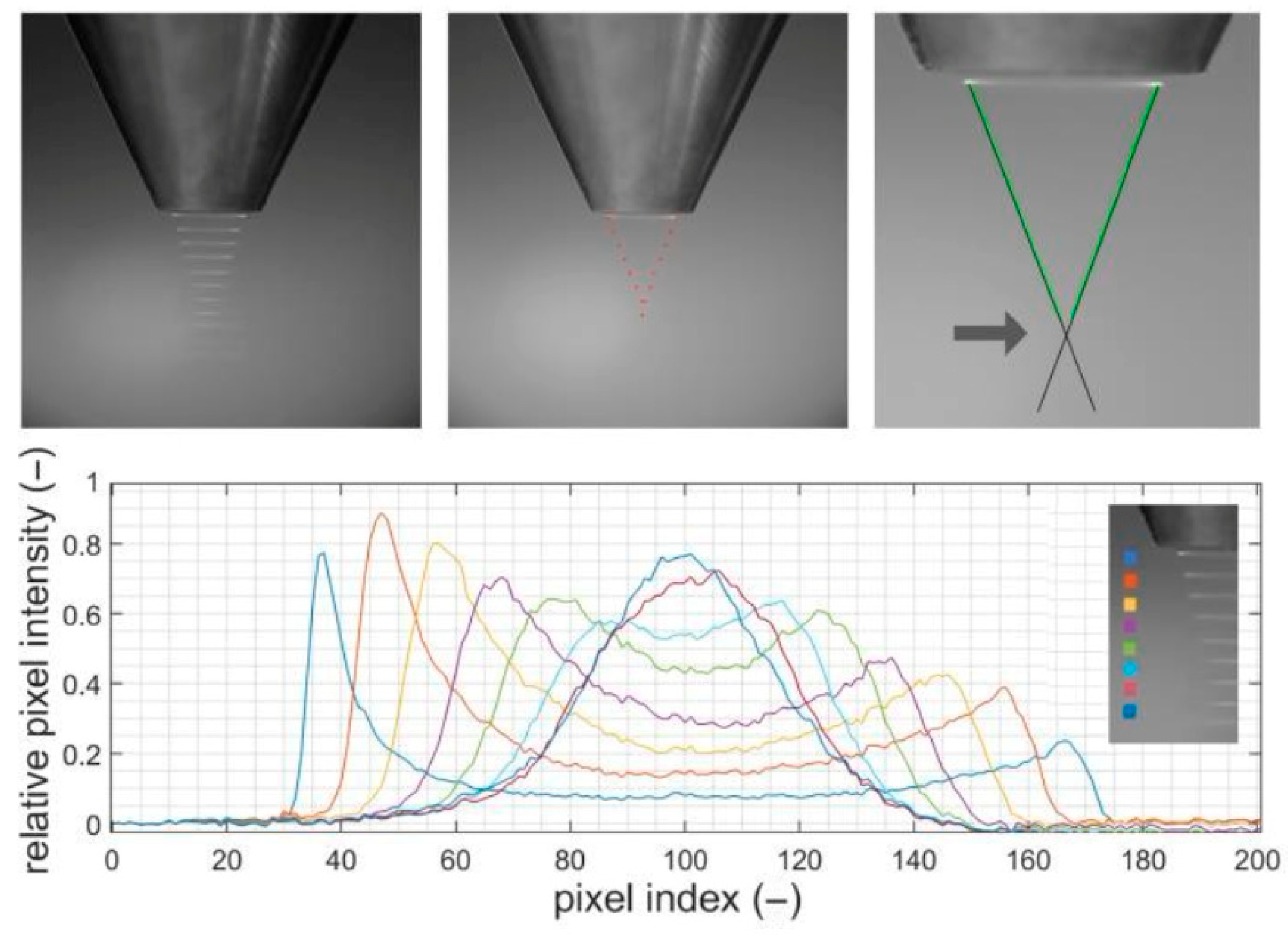 Processes 13 02995 g020 Processes 13 02995 g020