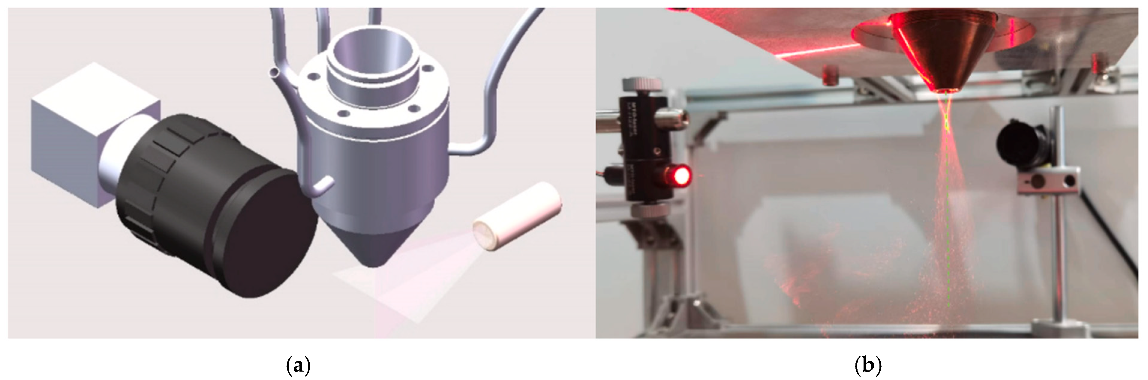 Processes 13 02995 g022 Processes 13 02995 g022