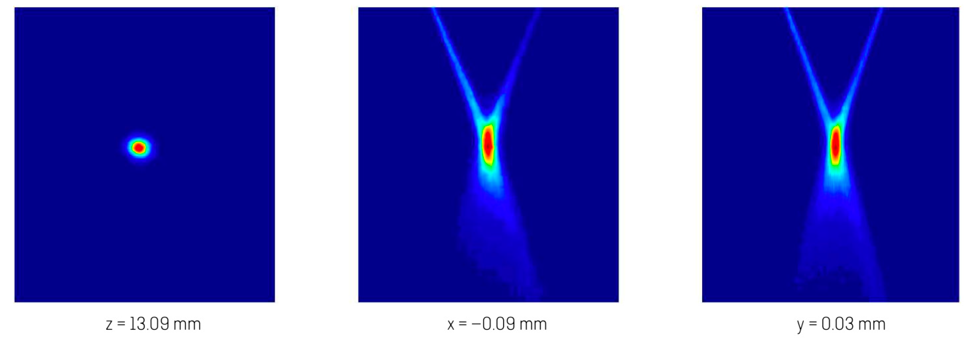 Processes 13 02995 g027 Processes 13 02995 g027