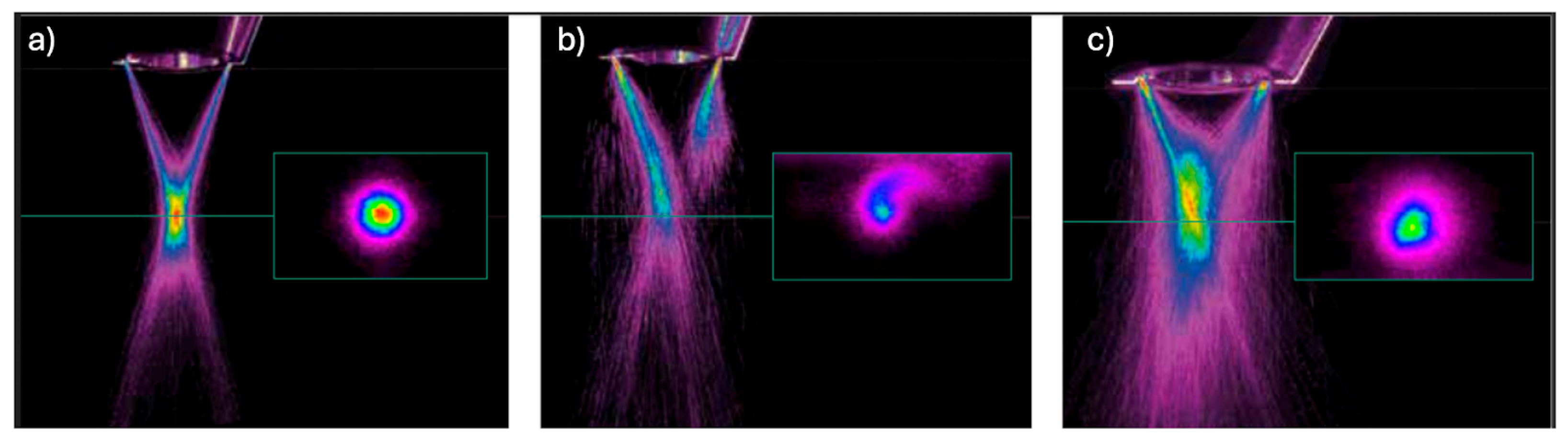 Processes 13 02995 g029 Processes 13 02995 g029