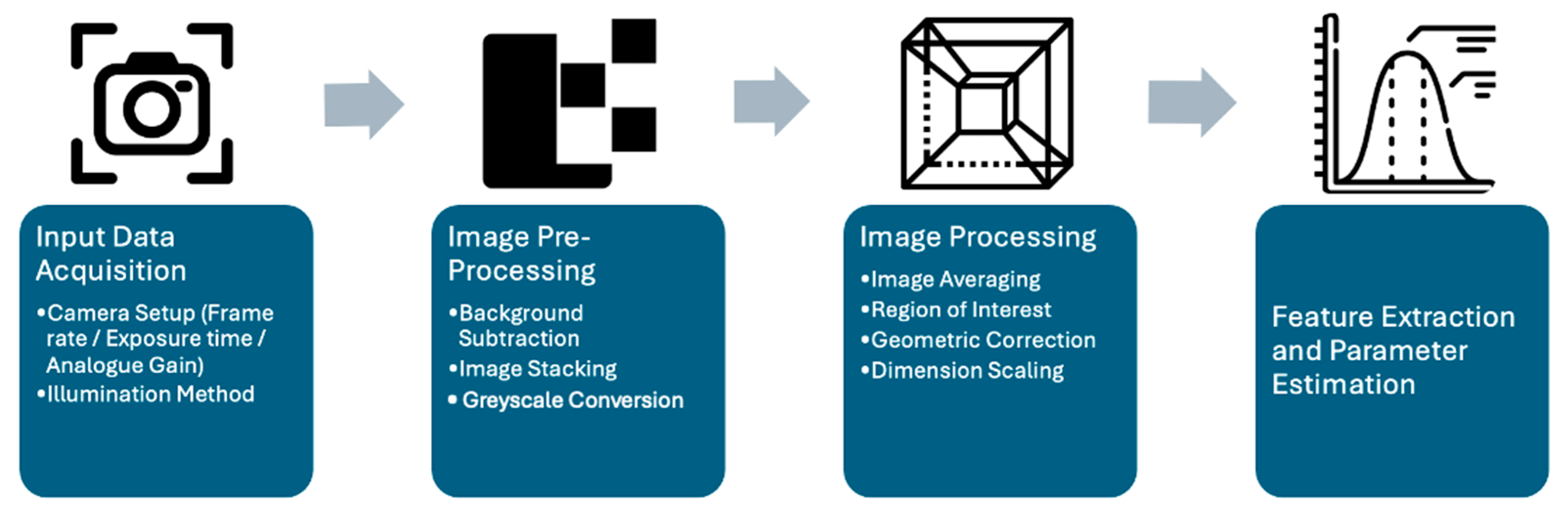 Processes 13 02995 g031 Processes 13 02995 g031