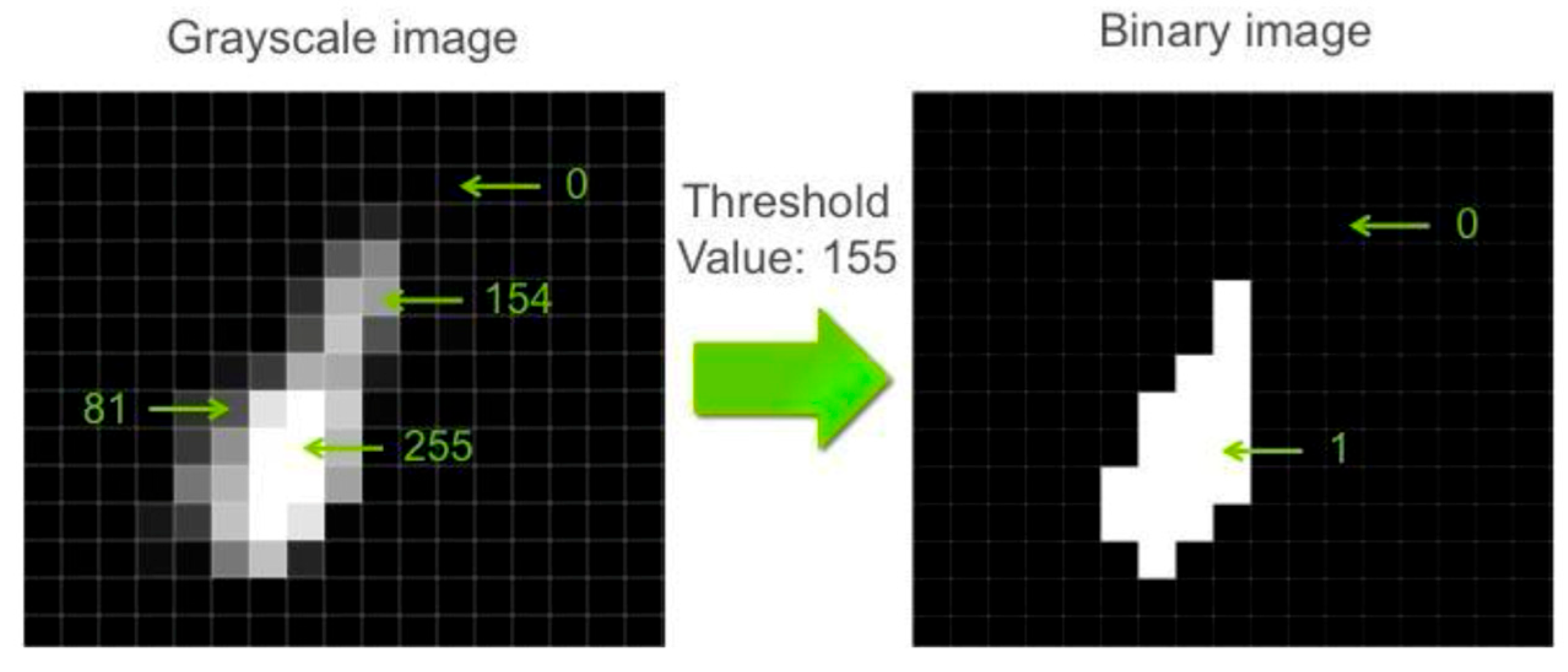 Processes 13 02995 g033 Processes 13 02995 g033