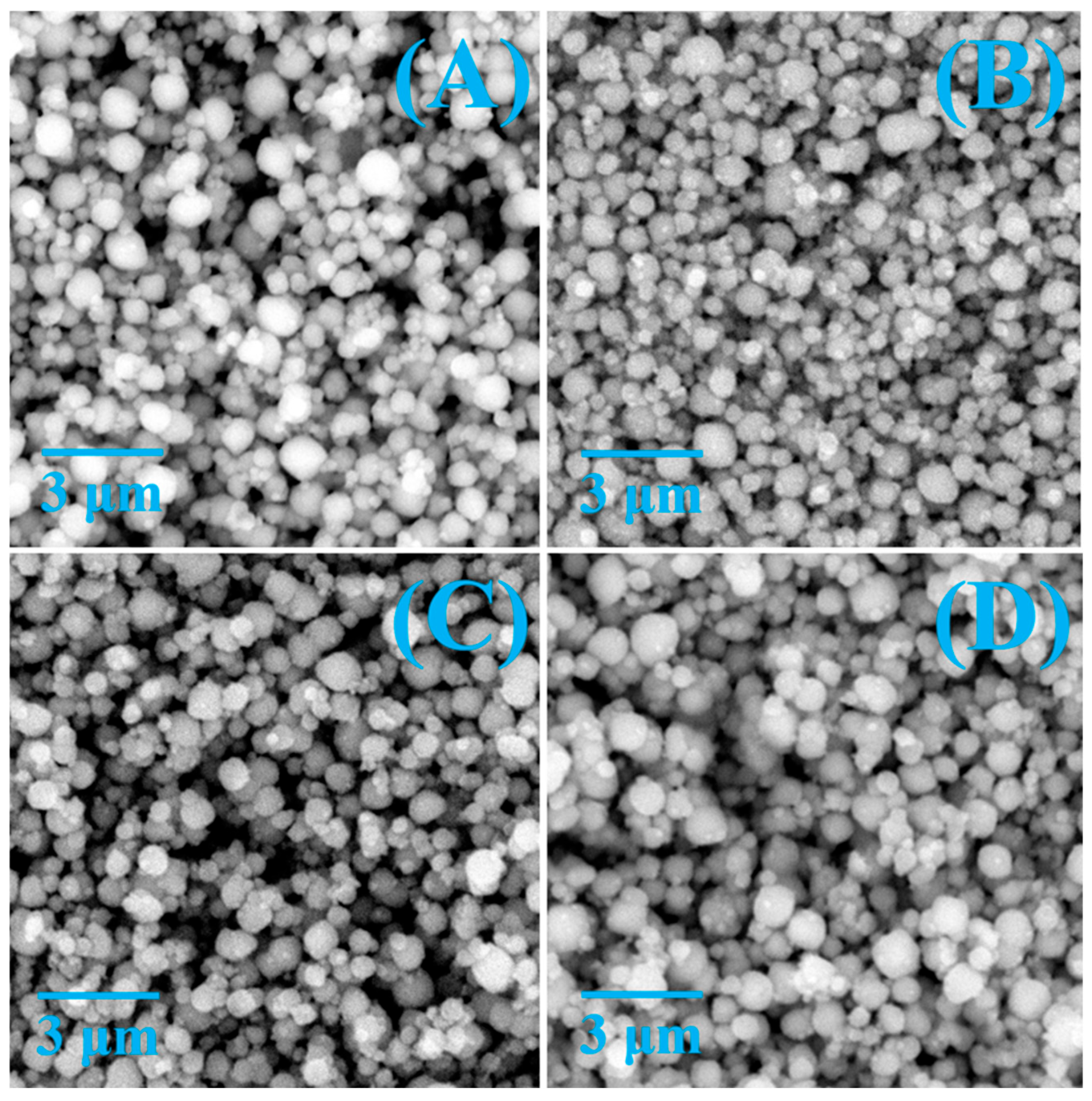 Processes 13 02996 g002 Processes 13 02996 g002