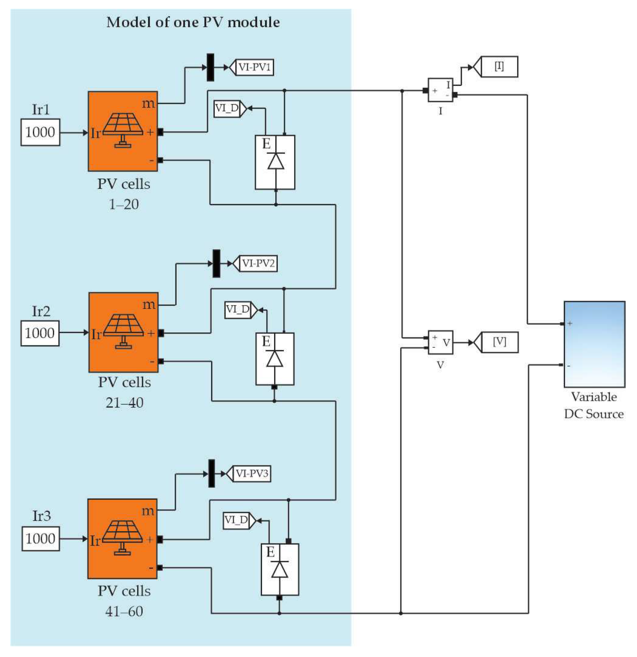 Processes 13 02999 g006 Processes 13 02999 g006