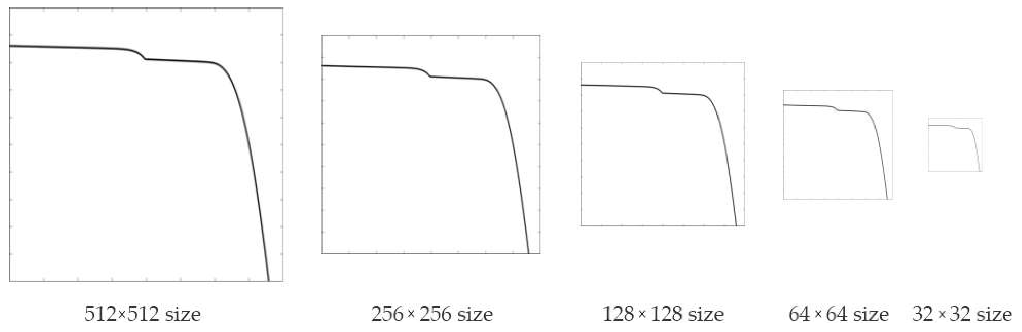 Processes 13 02999 g010 Processes 13 02999 g010