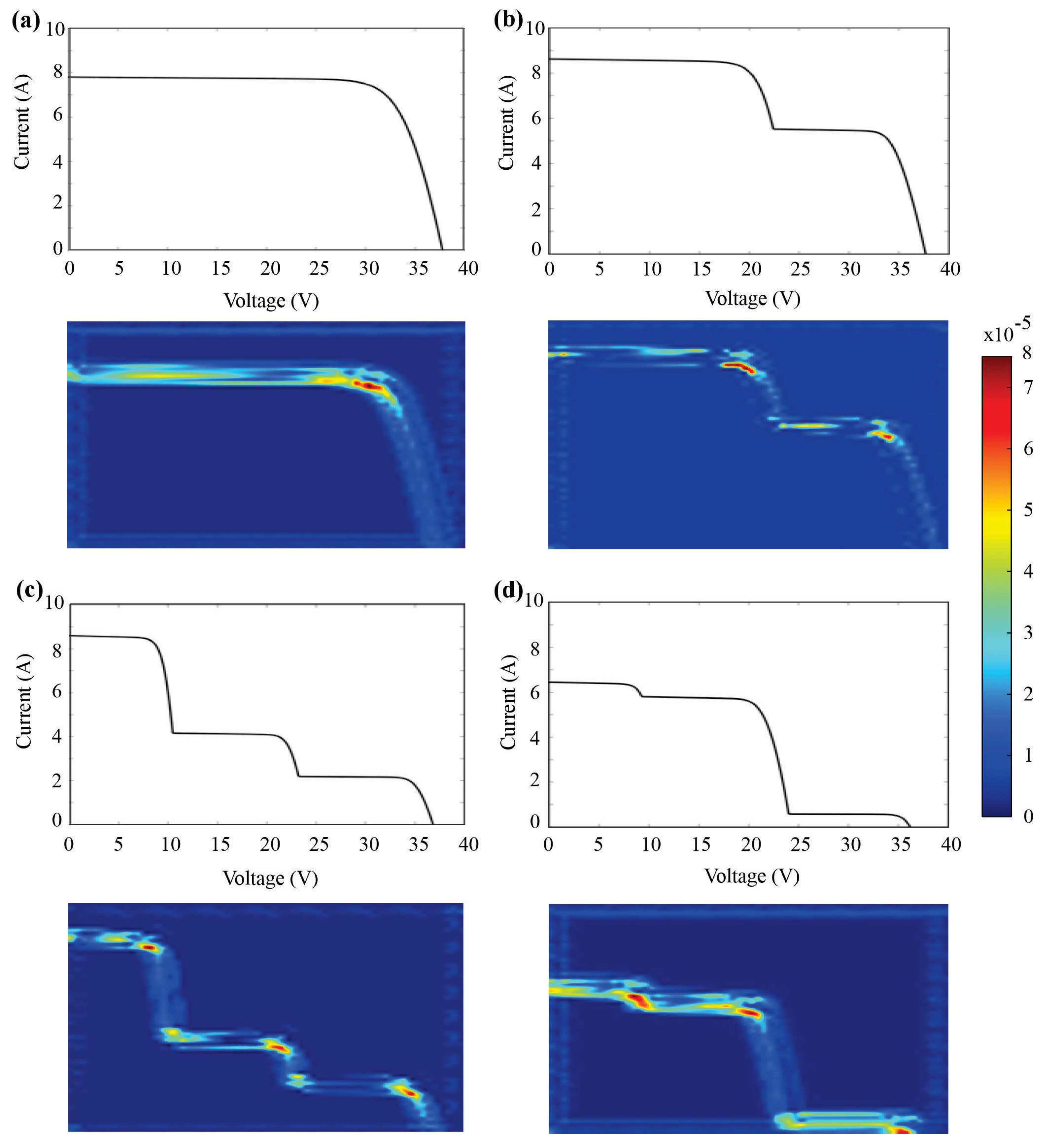 Processes 13 02999 g013 Processes 13 02999 g013