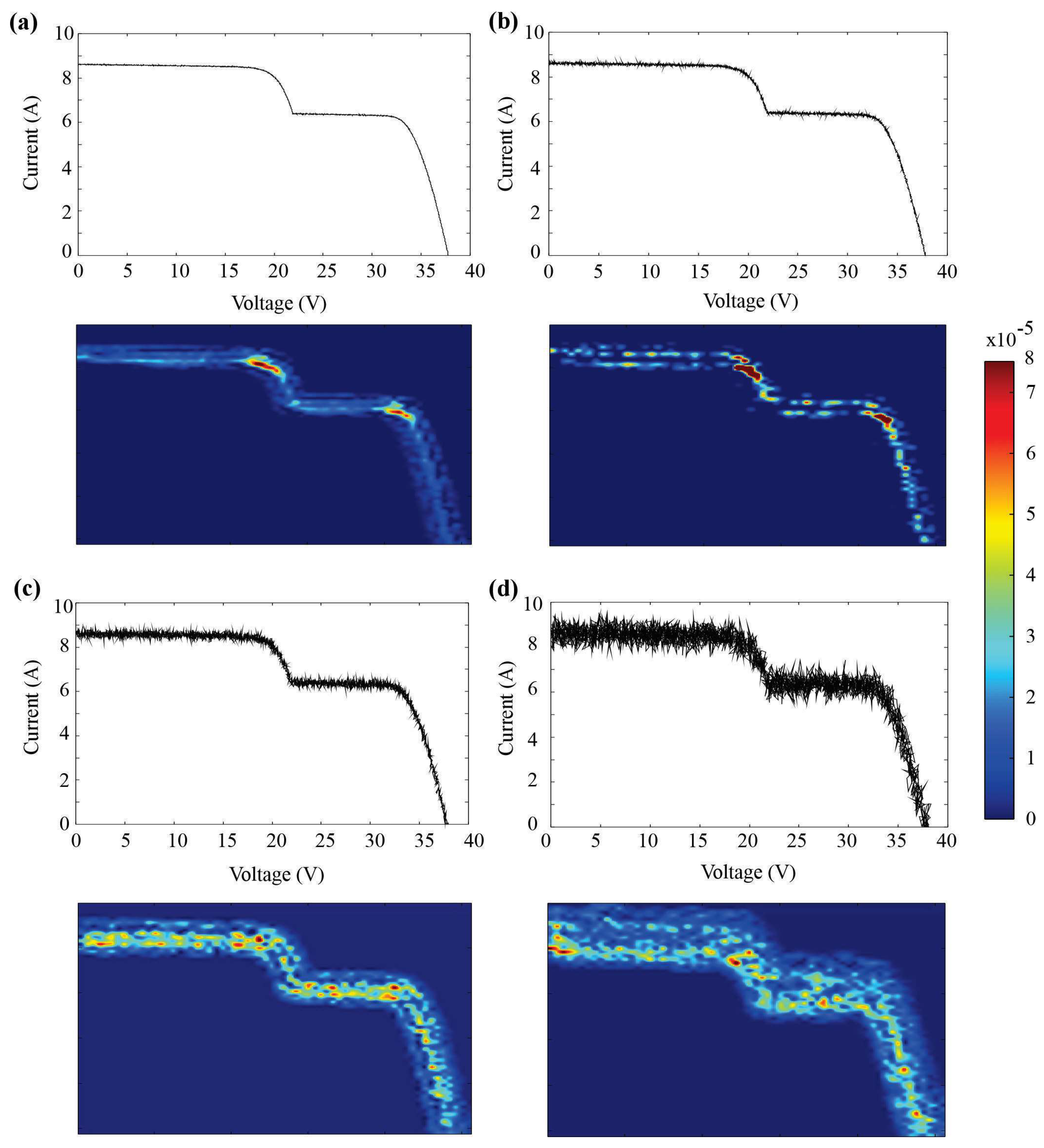Processes 13 02999 g014 Processes 13 02999 g014
