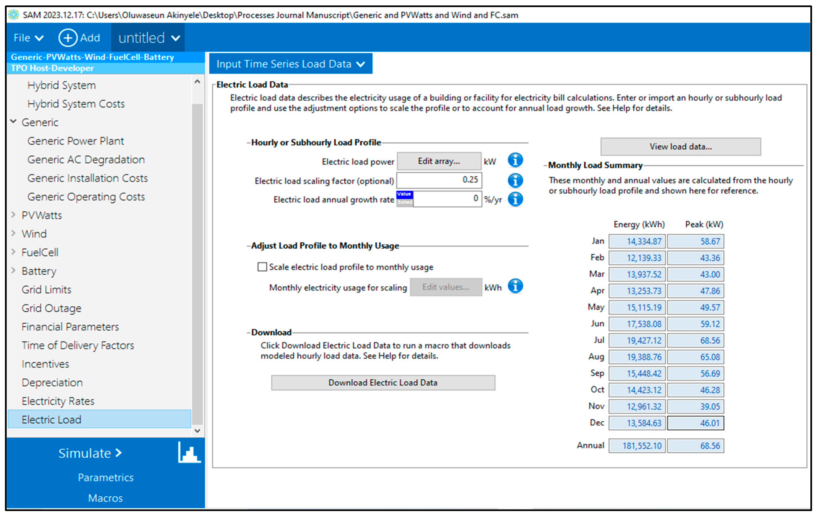 Processes 13 03028 g005 Processes 13 03028 g005
