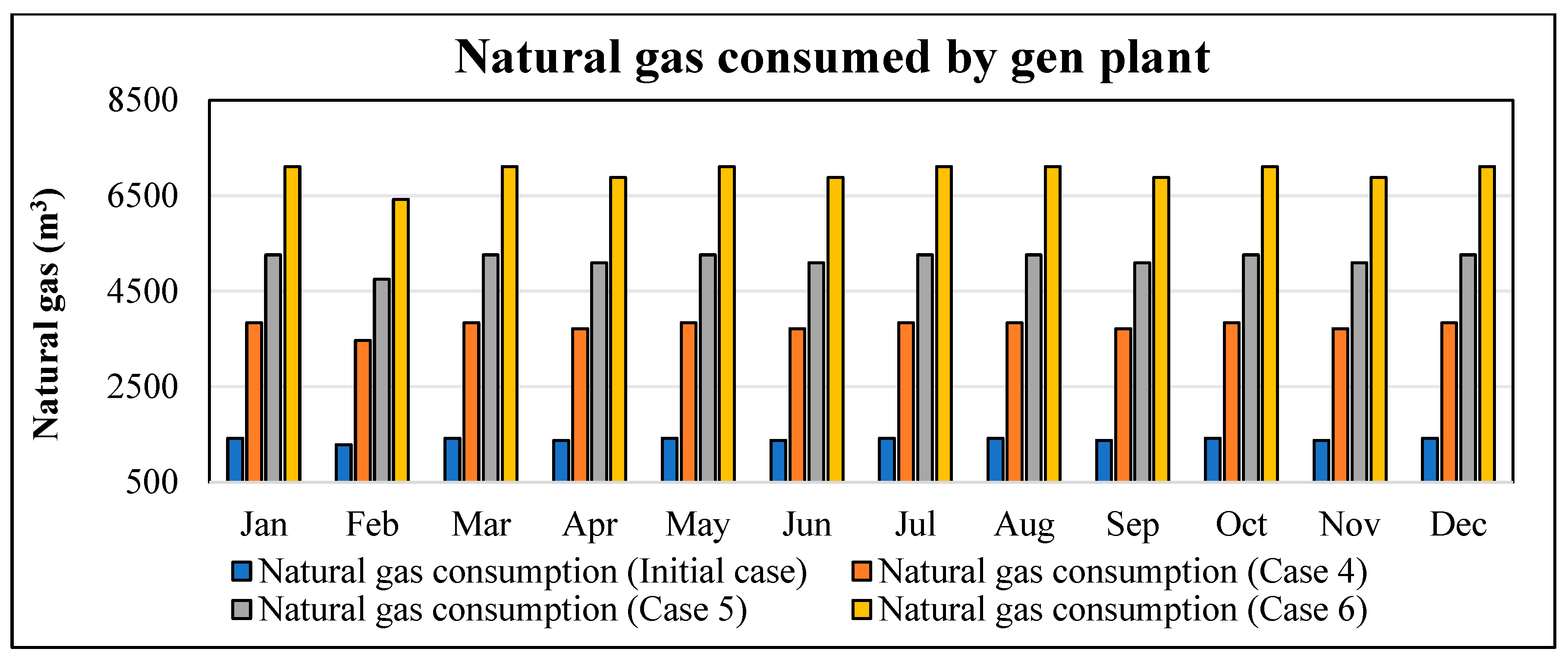 Processes 13 03028 g019 Processes 13 03028 g019