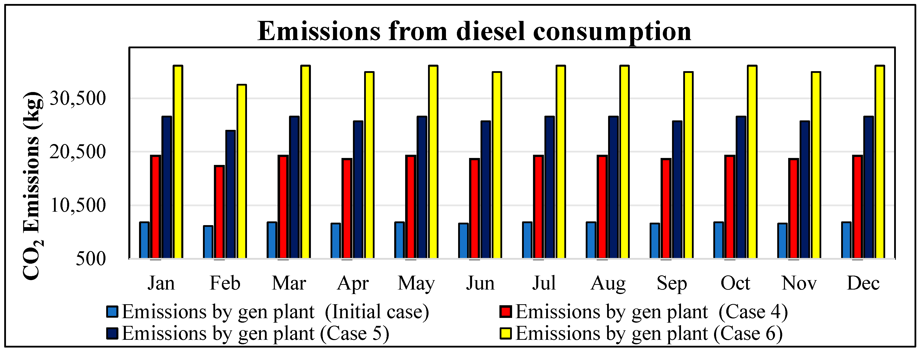 Processes 13 03028 g021 Processes 13 03028 g021