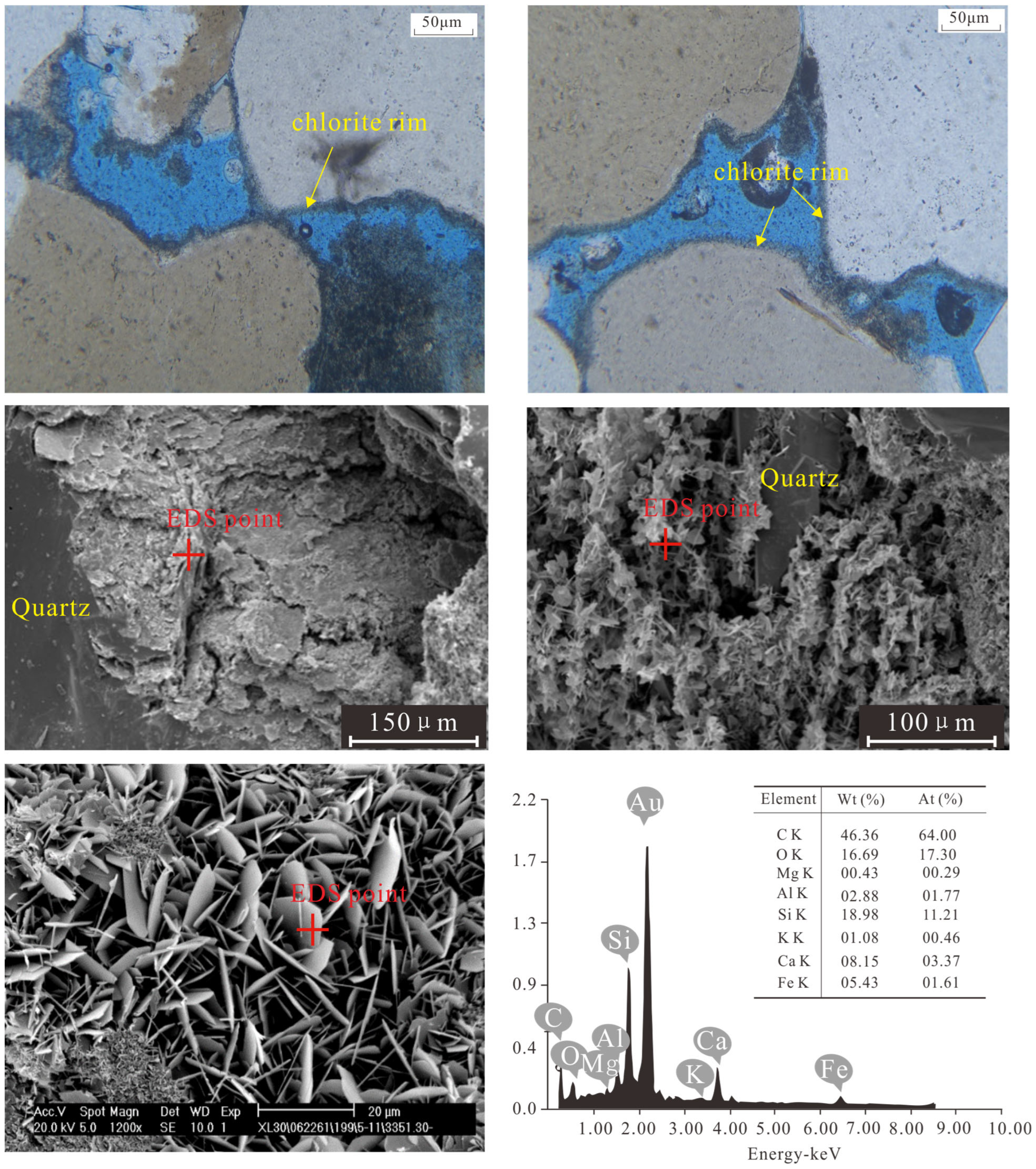 Processes 13 03191 g008 Processes 13 03191 g008