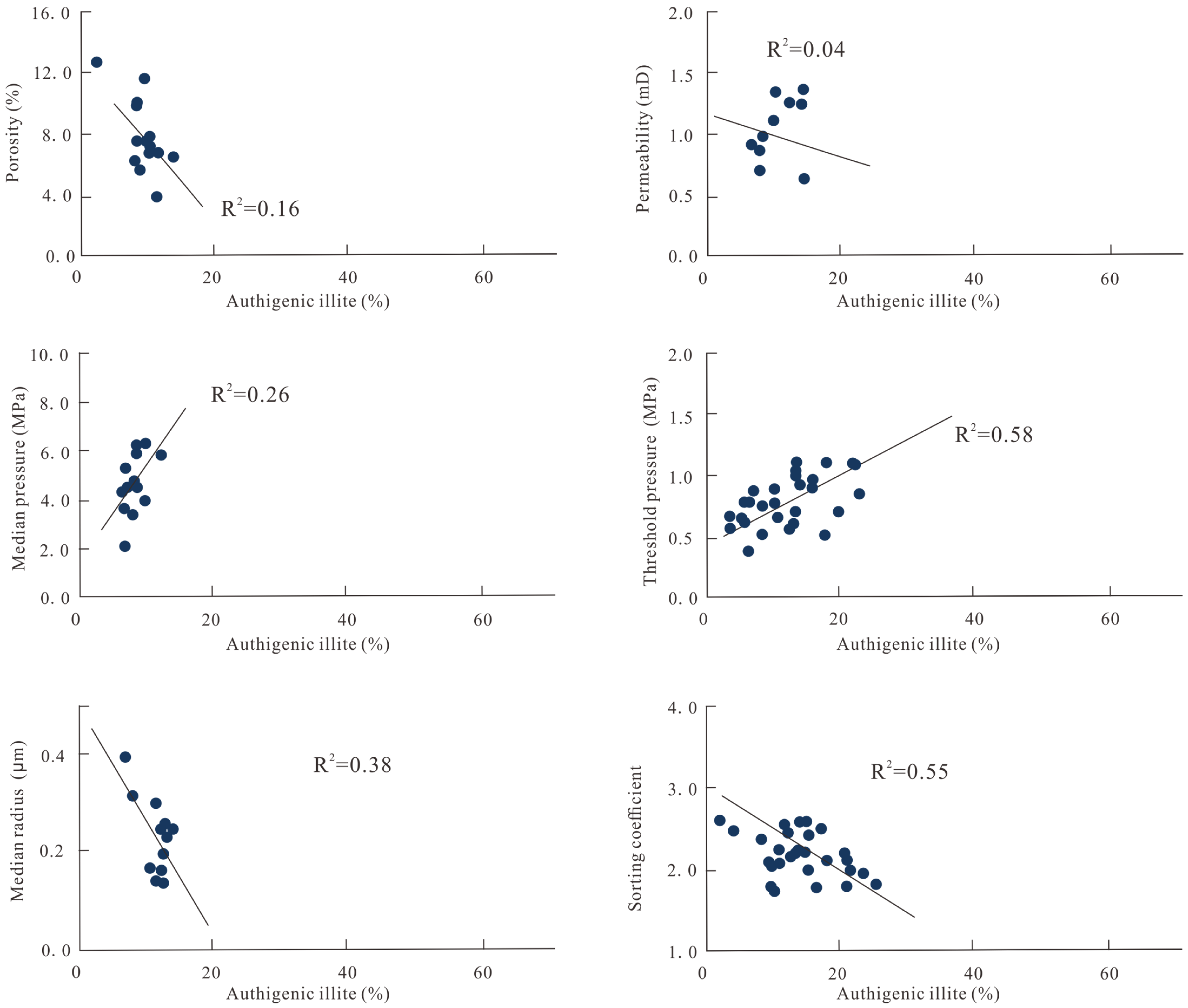 Processes 13 03191 g011 Processes 13 03191 g011