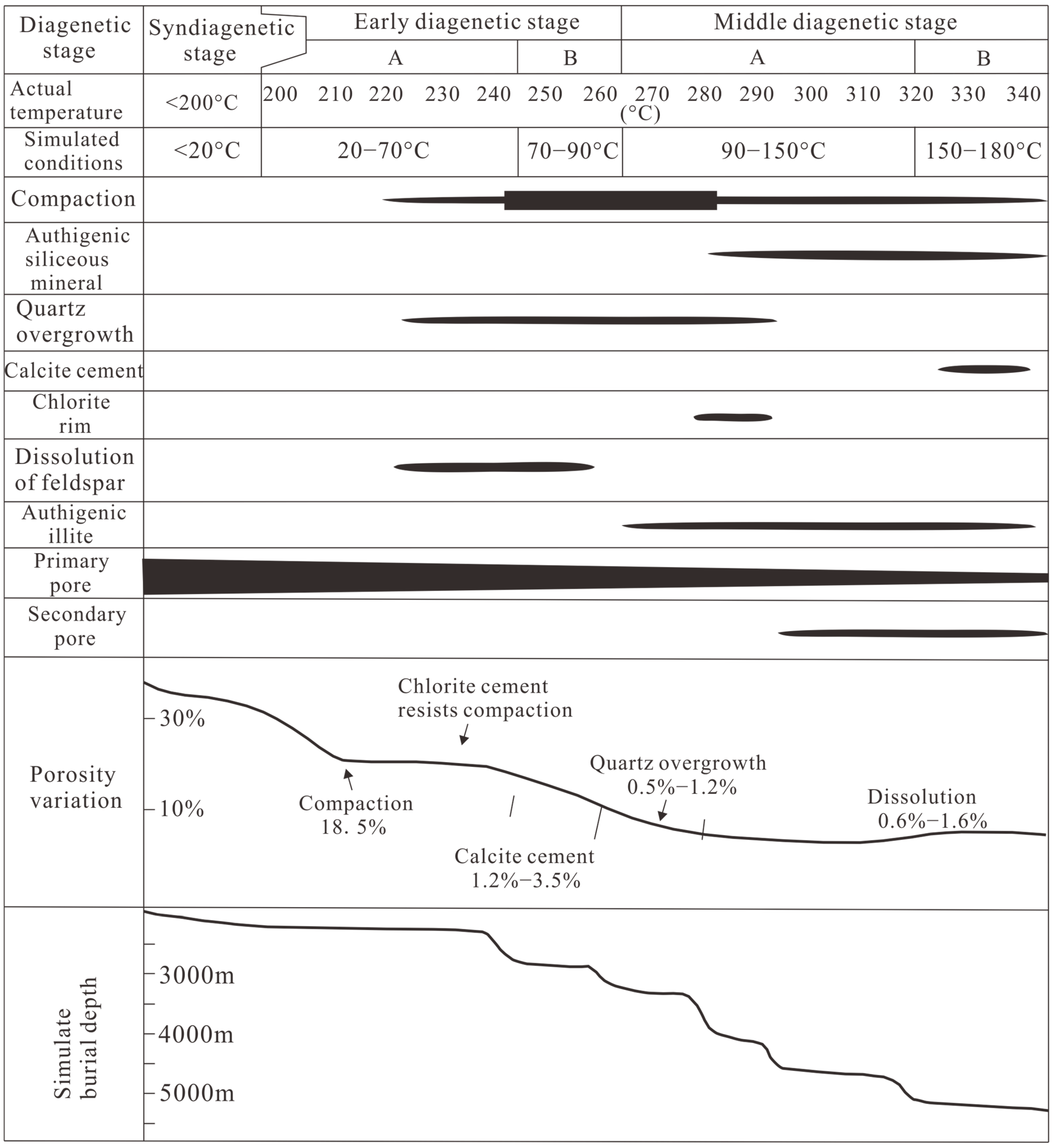 Processes 13 03191 g014 Processes 13 03191 g014