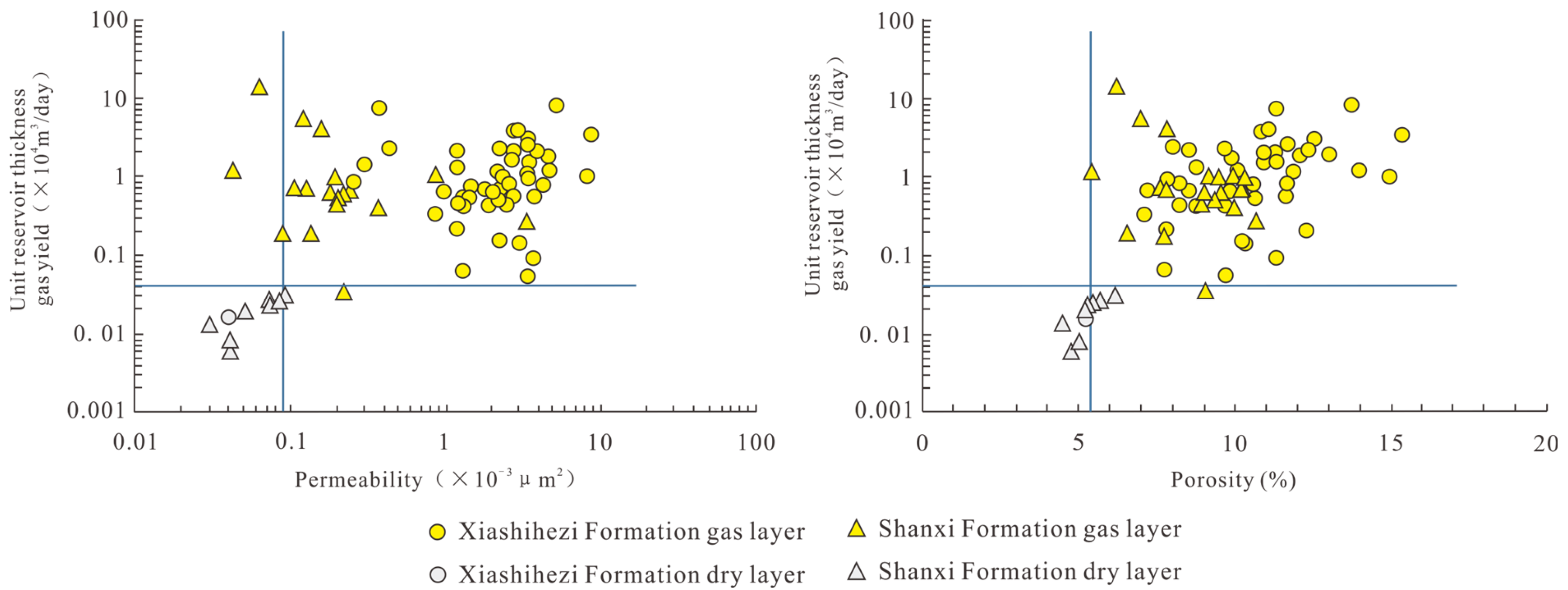 Processes 13 03191 g016 Processes 13 03191 g016