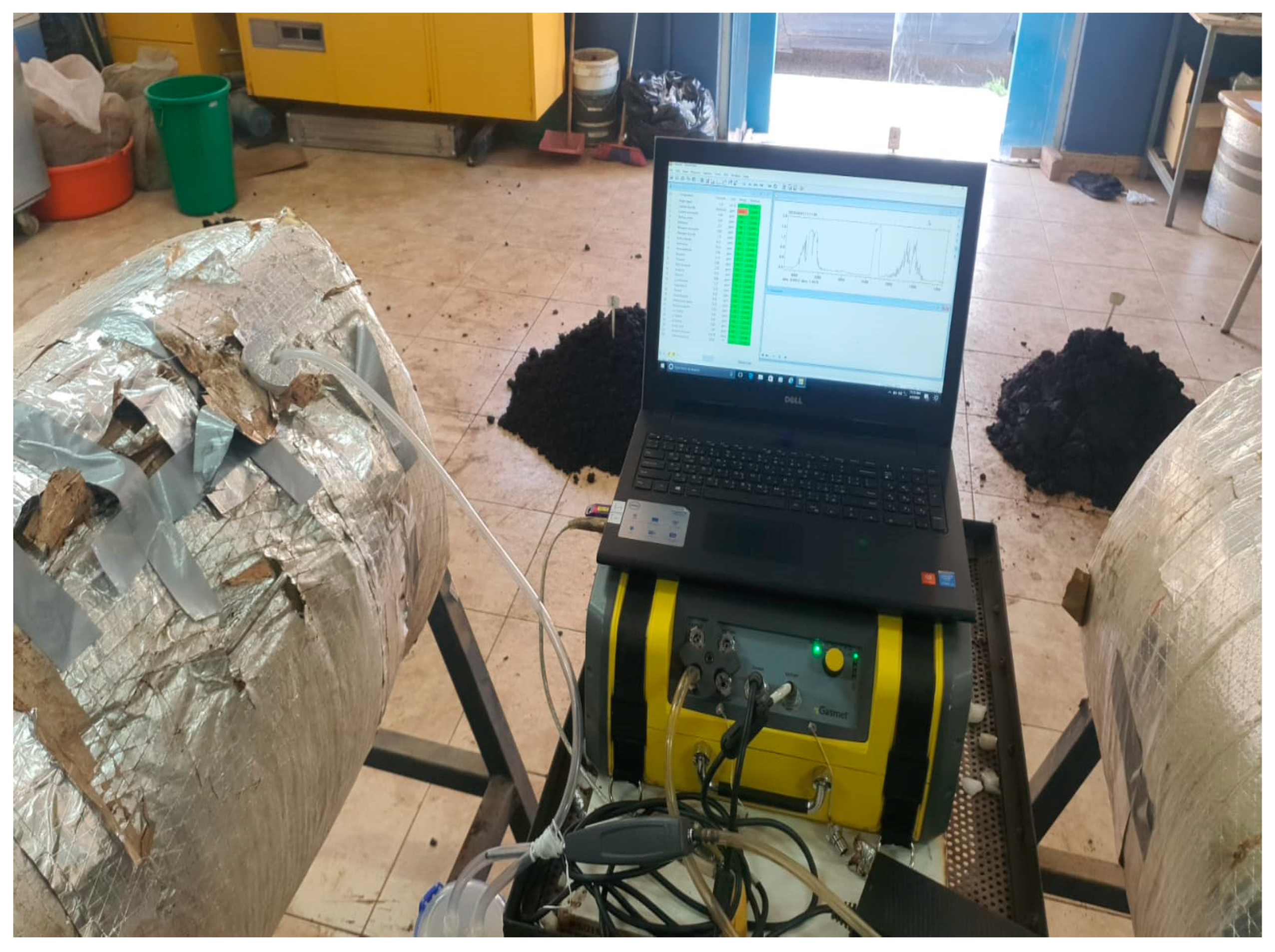 Processes 13 03210 g002 Processes 13 03210 g002